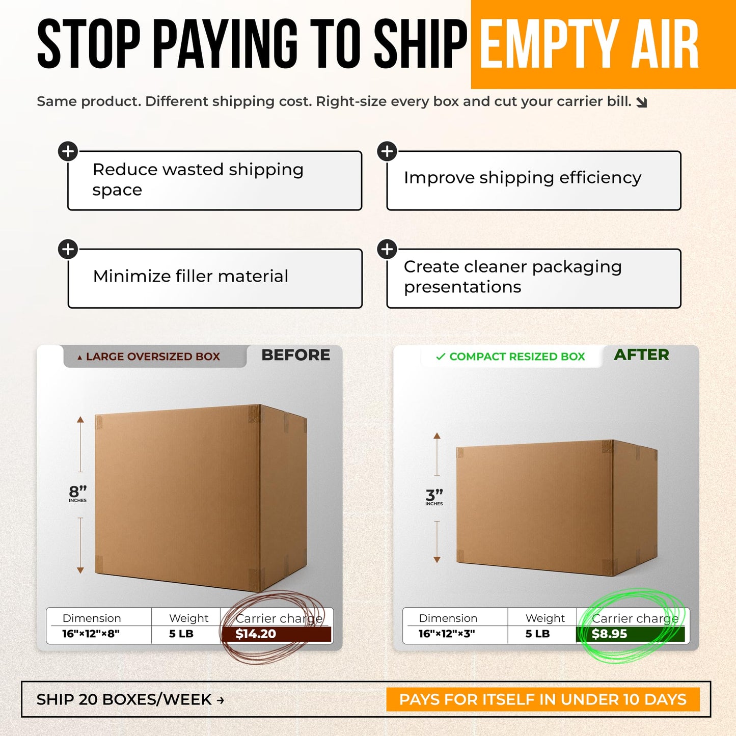BoxPal Pro 3-in-1 Box Resizer Tool – Cardboard Scorer with Built-In Cutter & Adjustable Depth Guide – Right-Sizing Tool for Shipping Boxes, Packing Stations & Warehouses