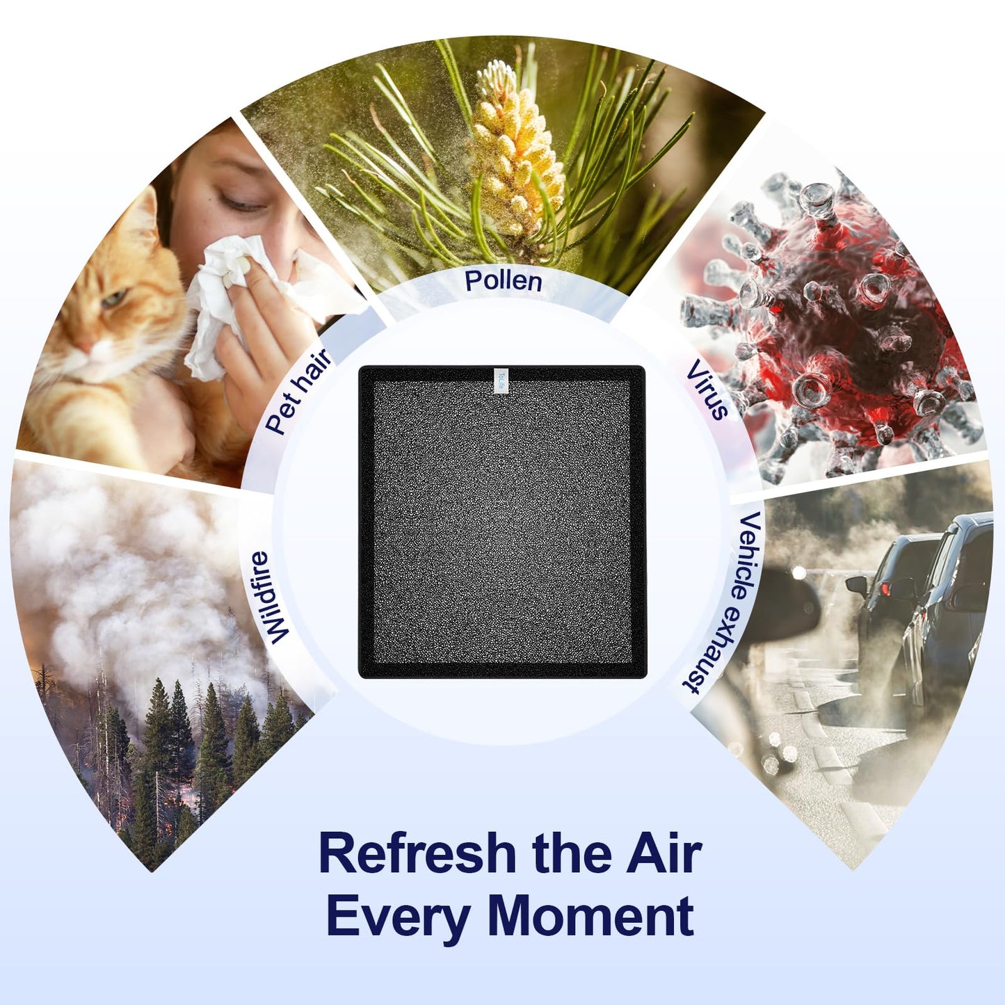 ToLife TZ-K2 Air Purifier Replacement Filter, 3-in-1 High-Efficiency Activated Carbon Filter, TZ-K2-A, 2 Pack
