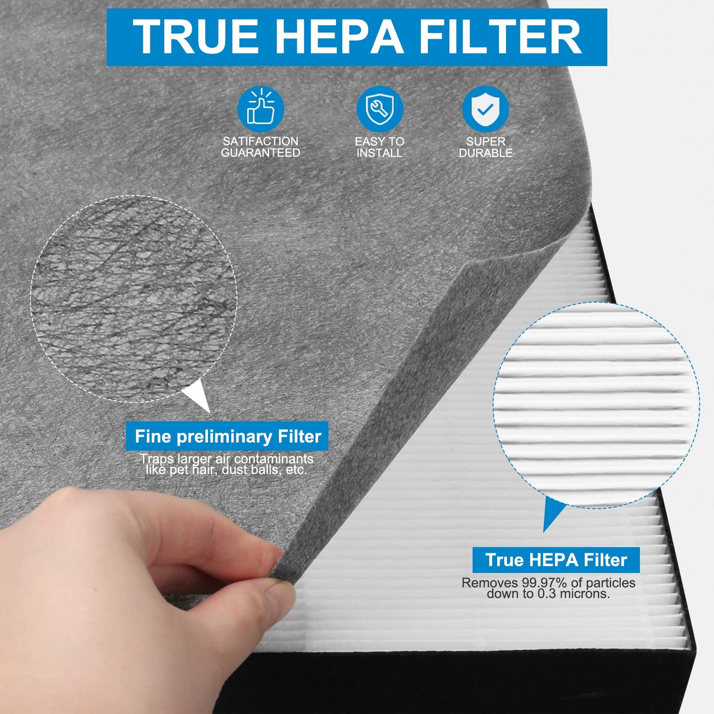 2 Sets Air220 Air320 Filter Replacement Compatible with Bissell Air320 Air220 2768A 2609A Air Purifier, Include 2 Post + Pre & Activated Carbon Filter, Compare Part # 2677,2678,2804