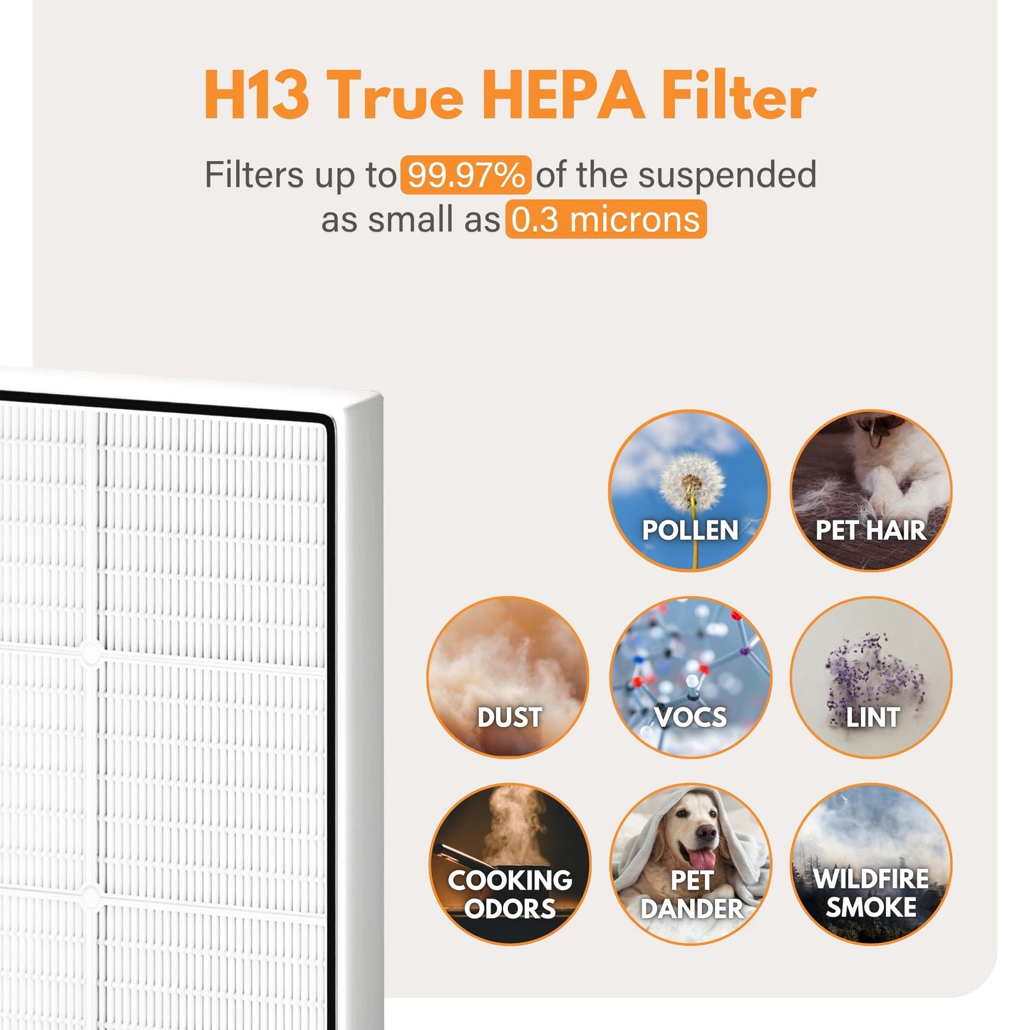 Filter-Monster Replacement Compatible with Whirlpool 1183051K Air Purifier for Models AP25030K, APR25530L, APR25130L, AP150