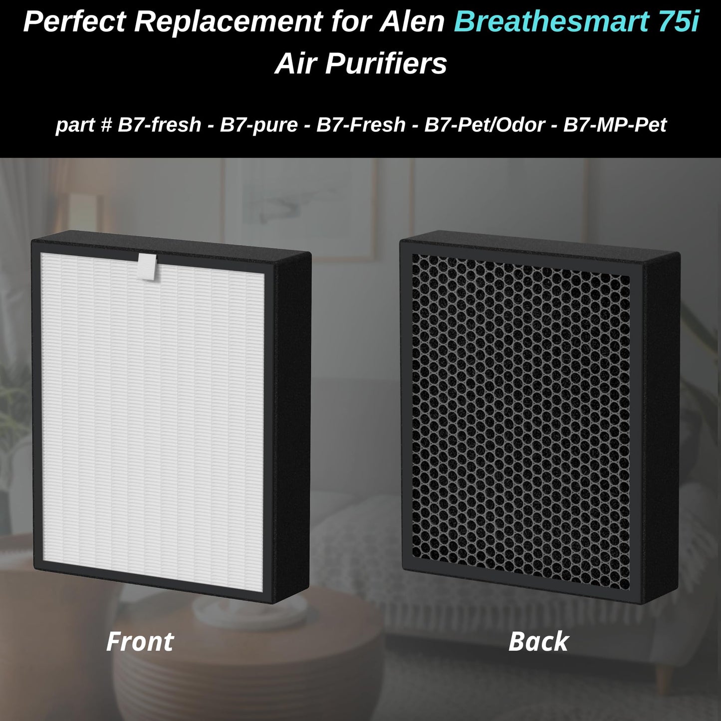 75i Replacement Filter - for Breathesmart 75i Air Purifier - H13 Grade True Hepa Filter - Replaces B7-Fresh/Pure/Pet/Odor/MP-Pet