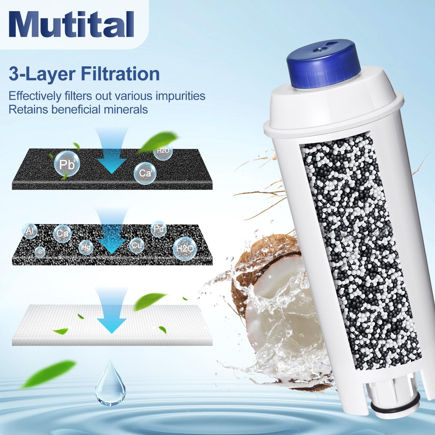 Mutital Coffee Machine Filter, Delonghi Filter Replacement for DLSC002, Delonghi Magnifica Evo, Dinamica Plus, ESAM, ETAM, BCO, EC. Activated Carbon Water Filter Cartridges Softener (6 Pcs)