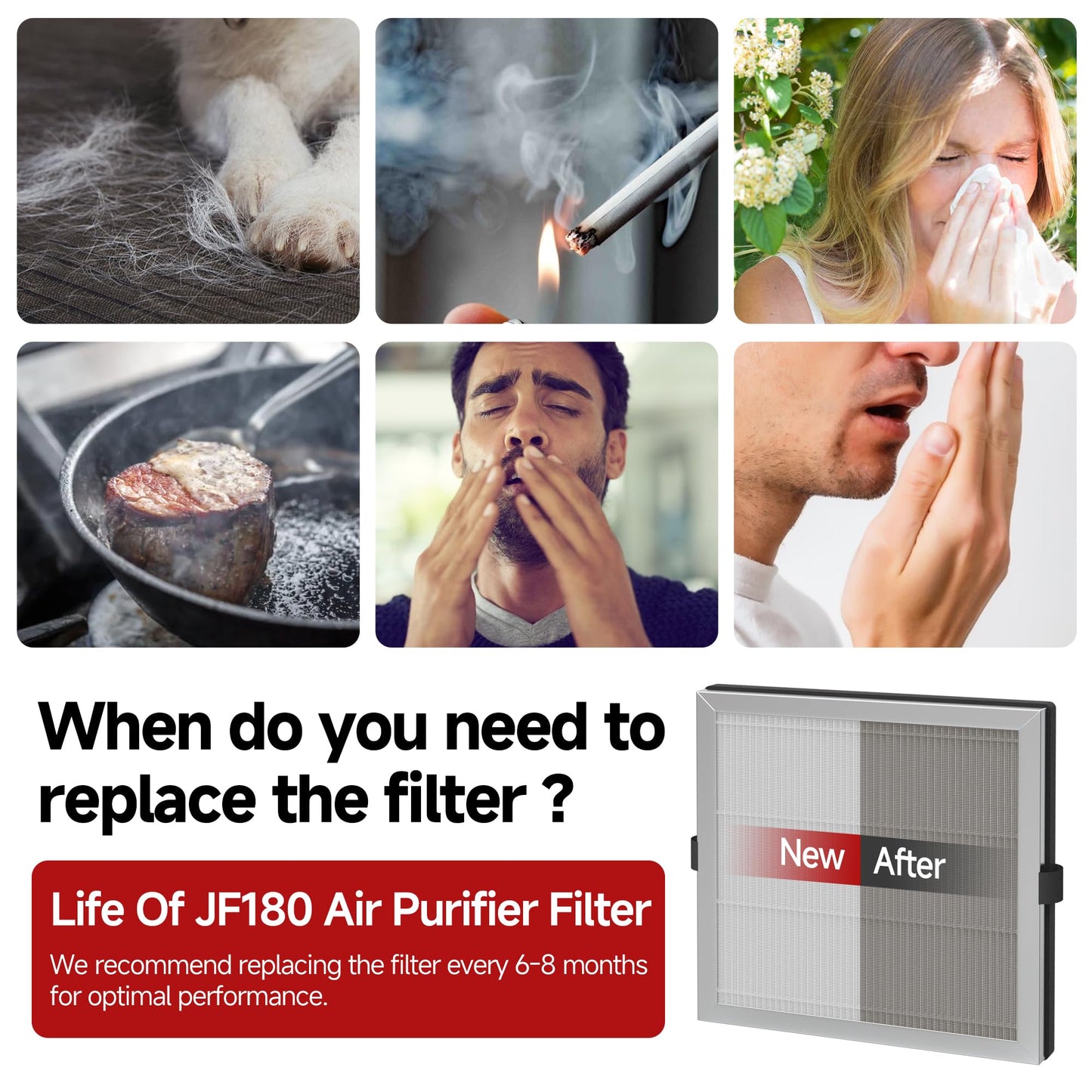 JF180 Replacement Filter Compatible with JF180 Air Purifier, 3-in-1 HEPA Filter and Activated Carbon, 4 Pack