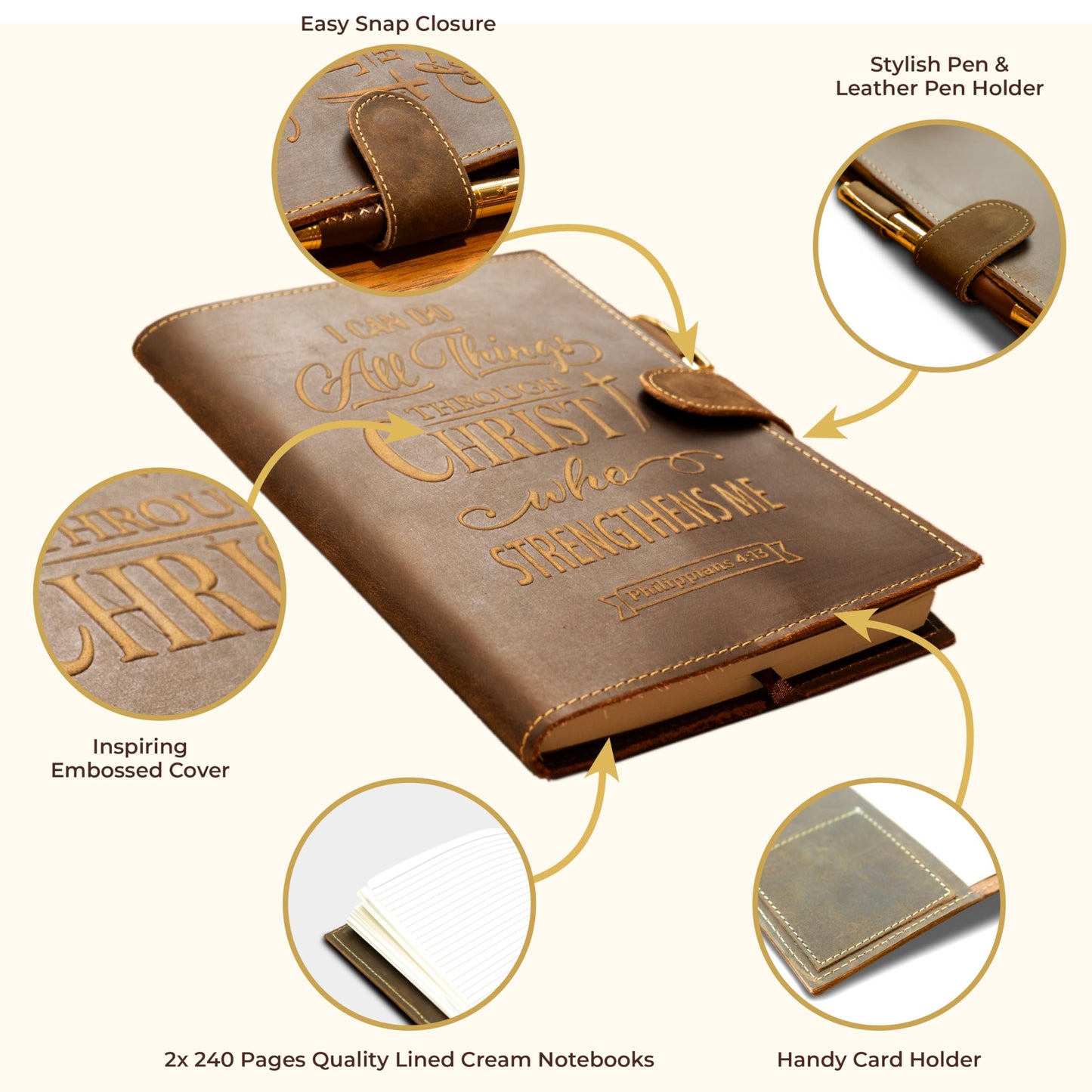 Sovereign-Gear Religious Refillable Leather Journal - Handmade A5 Writing Notebook with Pen - Philippians 4:13 “I Can Do All Things” Embossed Diary with 2 Lined Inserts & Pen Holder - 480 Pages