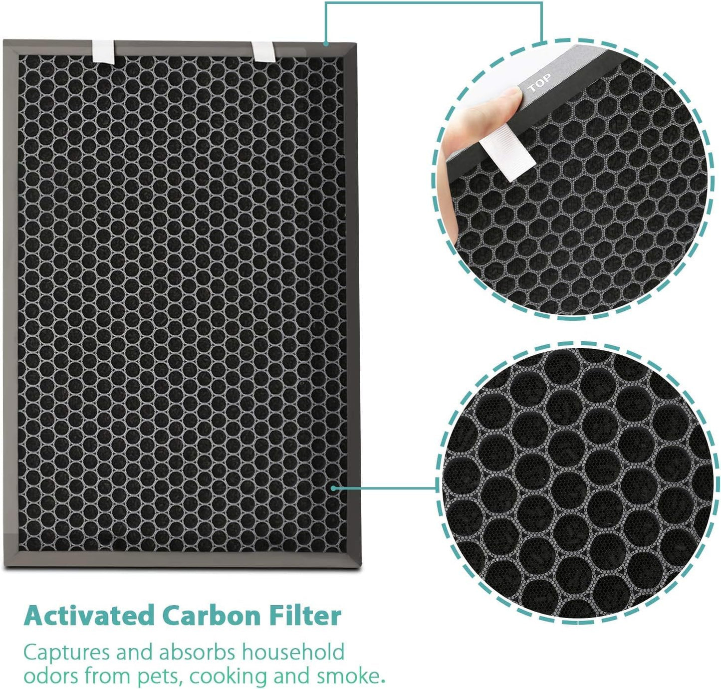 Air220 Air320 Replacement 2678 HEPA Filter and 2677 Activated Carbon Filter for BISSELL Air 220 and Air 320 Air Puri-fier, HEPA Filter, Activated Carbon Filter, Pre Filter, 2 Pack