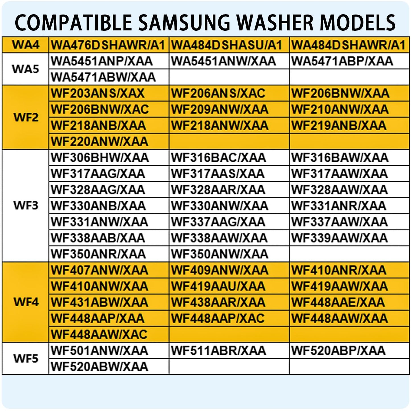 WF220ANW/XAA Washer Drain Pump Fit for Samsung Washer WF330ANW/XAA WF209ANW/XAA WF330ANB/XAA WF419AAW/XAA WF328AAW/XAA WF520ABP/XAA WF218ANB/XAA WF350ANR/XAA WF331ANW/XAA WF410ANR/XAA