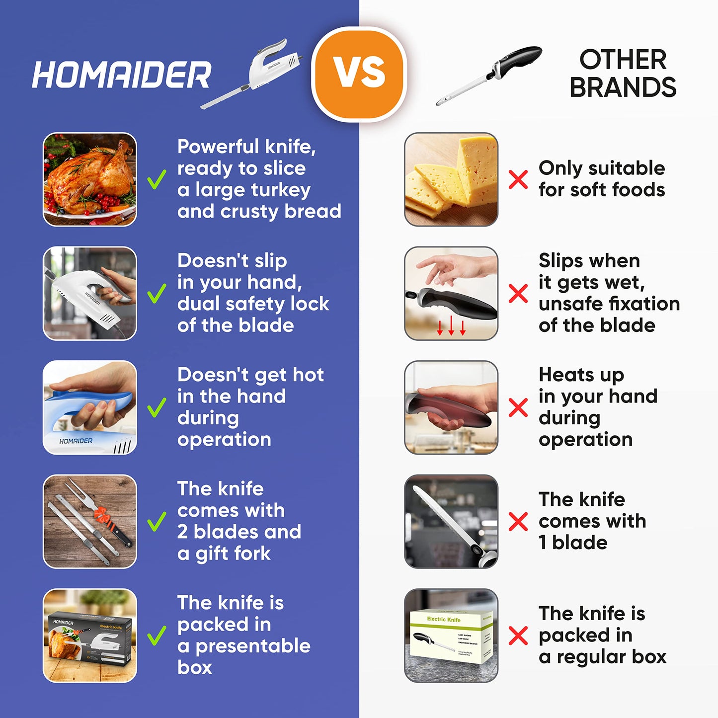 Homaider Electric Knife for Meat Slicing, Turkey, Carving Meat, Bread & More | Ergonomic Handle + 2 Carving Reciprocating Stainless Steel Blades and Serving Fork Included, 6 Foot Cord