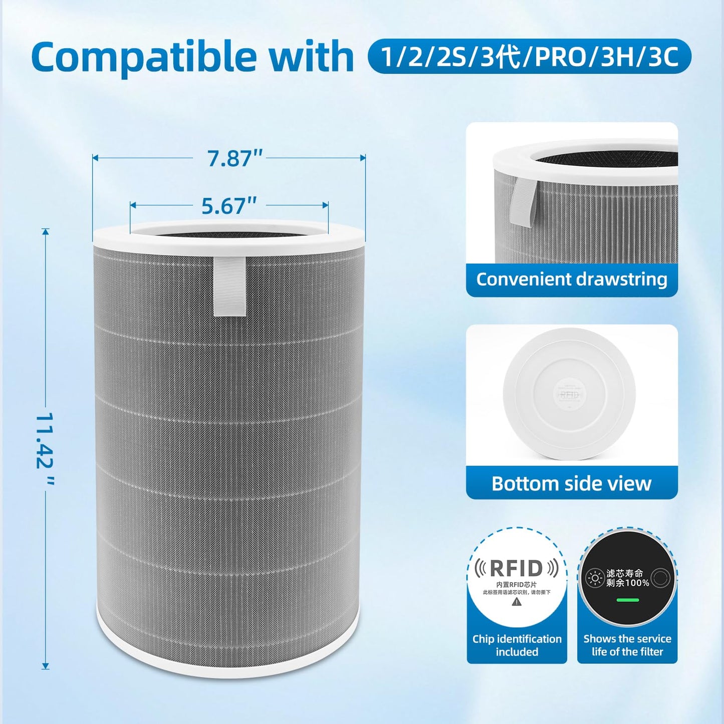 M8R-FLH Replacement Filter Compatible with Xiaomi 3/3C/3H,2C/2H/2S/Pro Air Purifieri,H13 HEPA 3-Layer Filteration Activated Carbon Filter