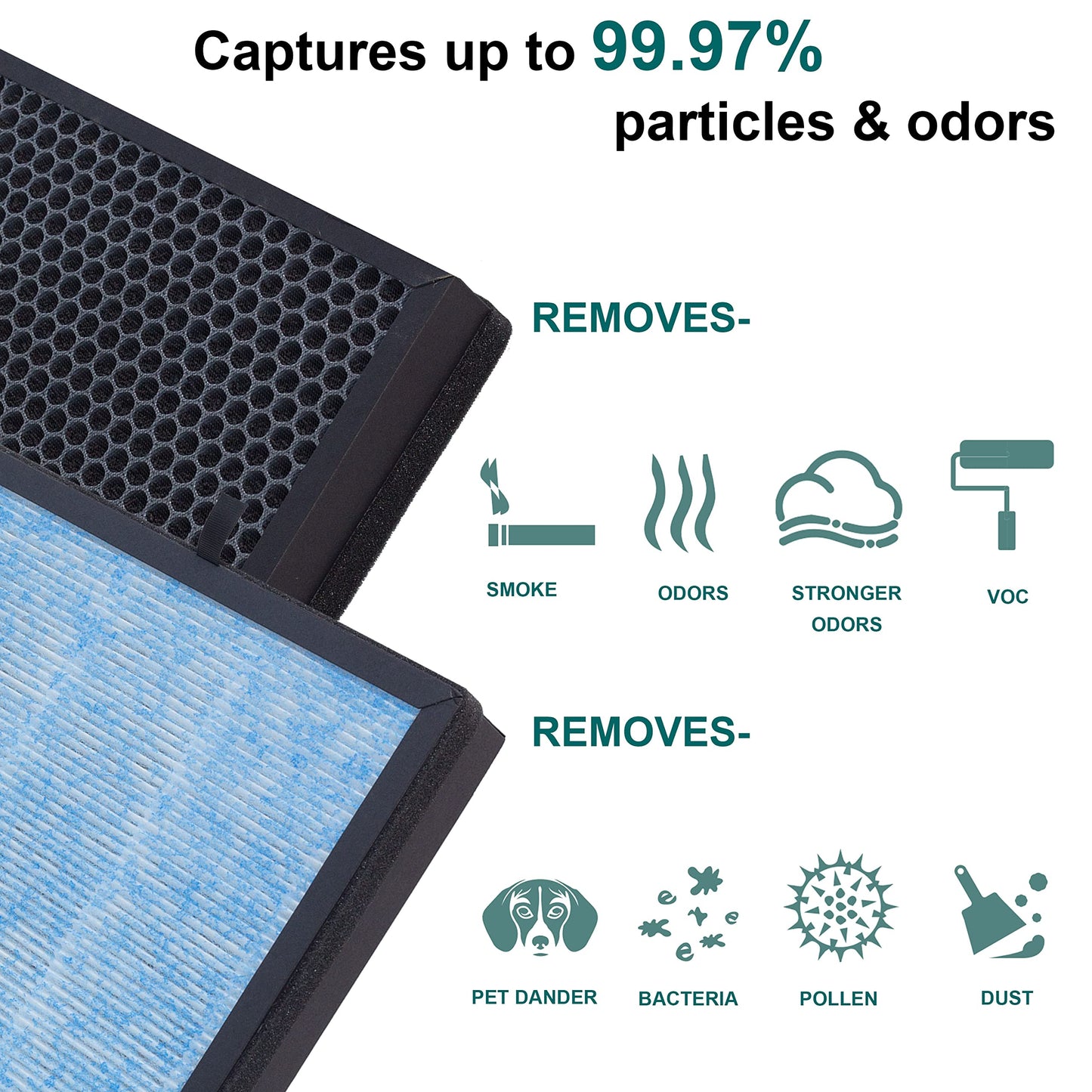 Lhari 2-Pack AP1002 Replacement Filter AP1002-RF, Compatible with AIRTOK AP1002 Air Purifier and Airthereal Pure Morning APH230C Air Purifier, H13 True HEPA