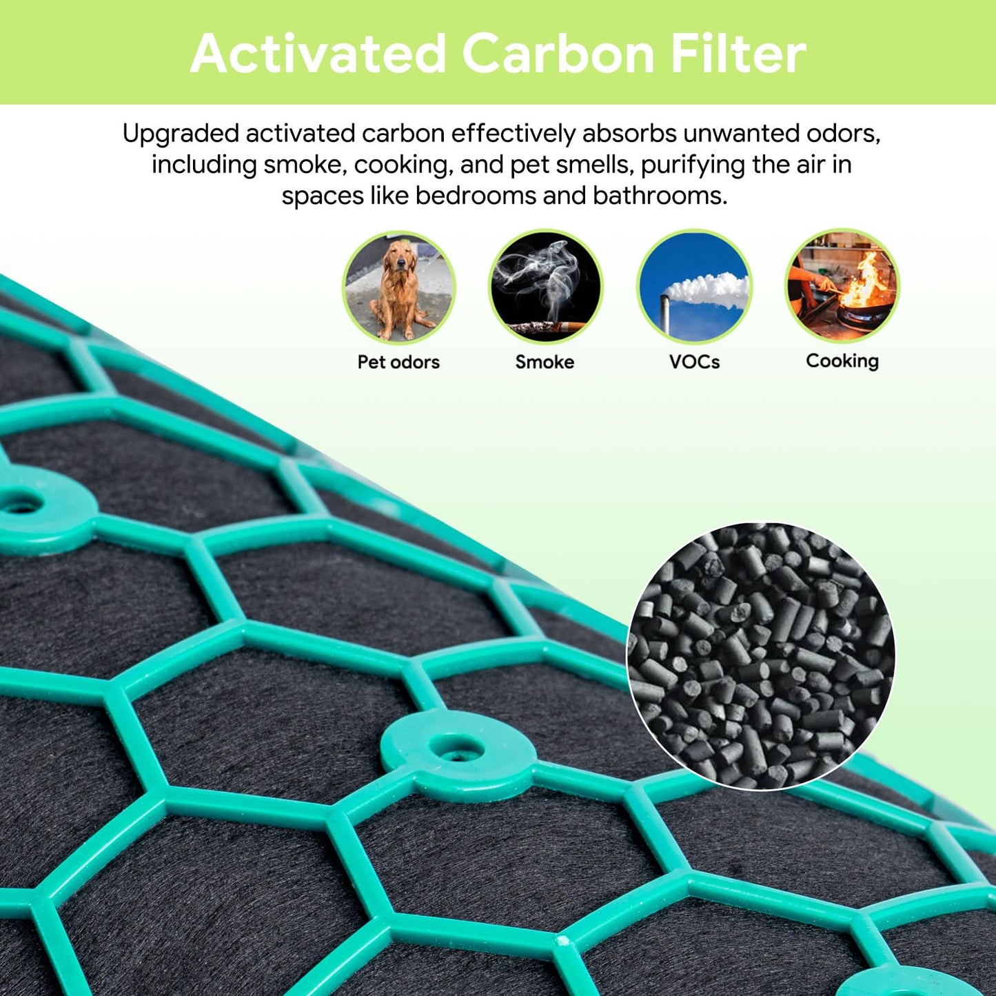 Pure Daisy Replacement Filter for Dyson Air Purifier HP04, TP04, DP04, TP05, DP05 - Includes 2 HEPA Filters, 2 Carbon Filters, and Cleaning Brush - Not Compatible with TP01, HP01, PH Series Models