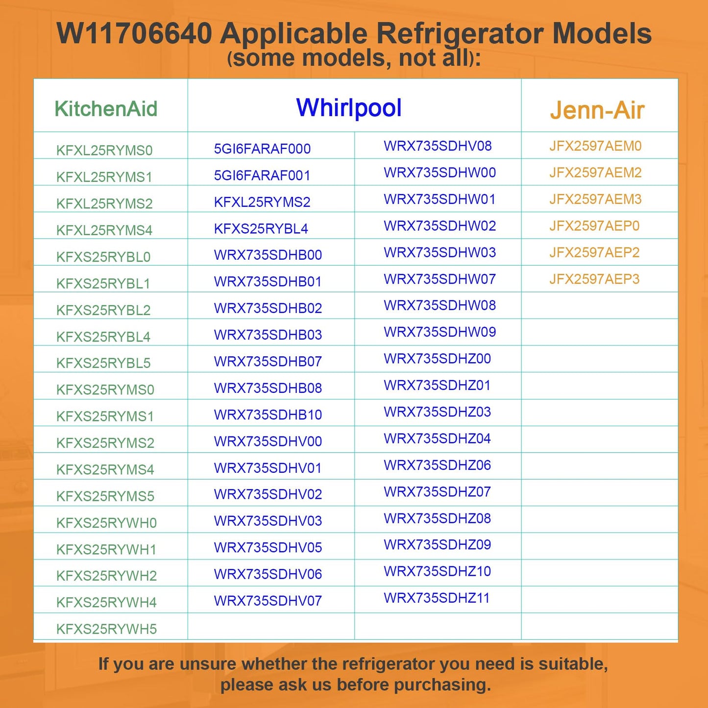 W11706640, W10355264 Door Shelf Bin Compatible with whirlpool, kitchenaid, jenn-air Refrigerators(some models): WRX735SDHZ KFXS25RYMS etc. Fridge Door Bin Replacement W11672902 WPW10355264 AP7225206