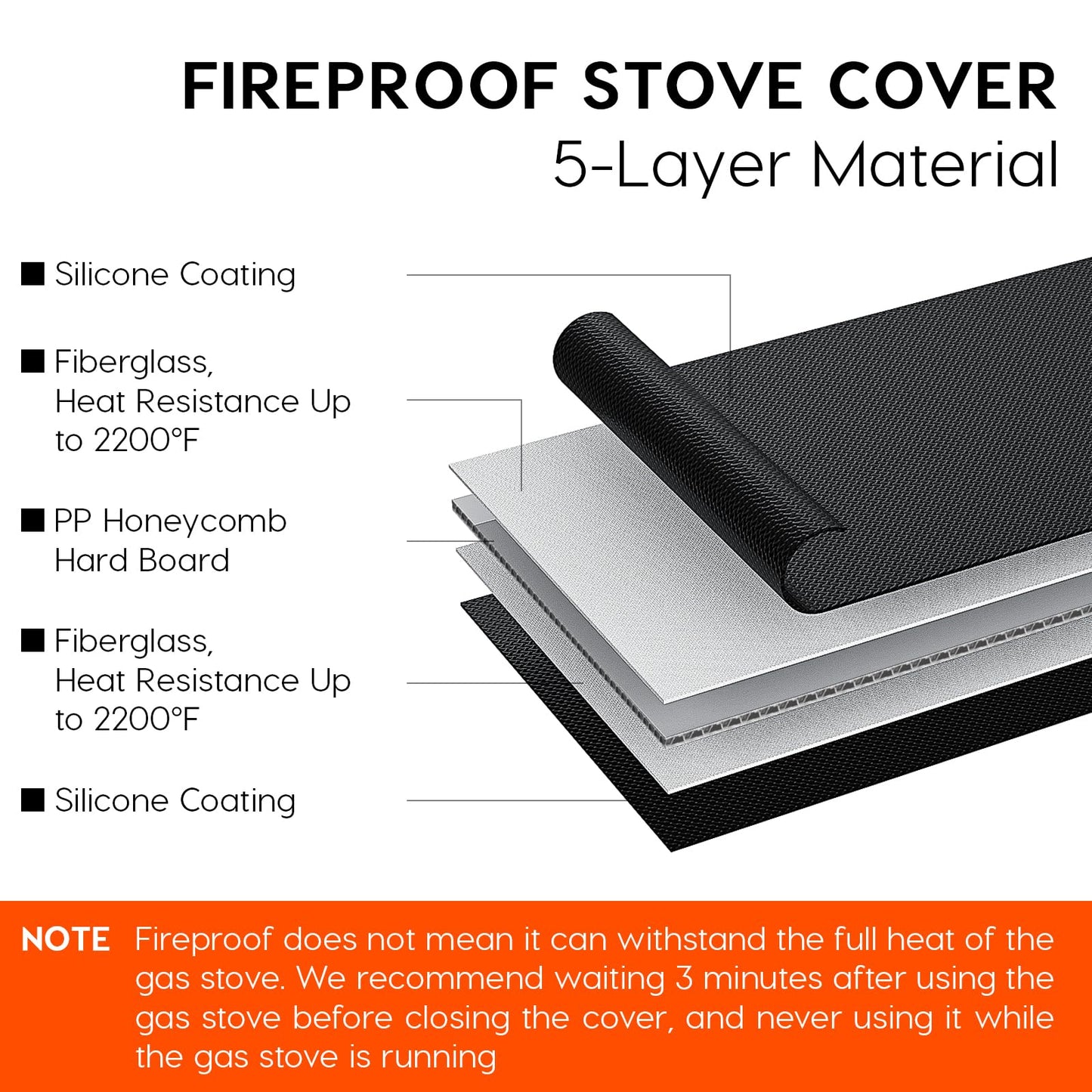 Fireproof Gas Stove Top Cover – Heat-Resistant Gas Stove Cover Hard Board, Foldable Oven Cooktop Protector, Durable & Easy-Clean Black Range Mat, 30 x 21 Inch