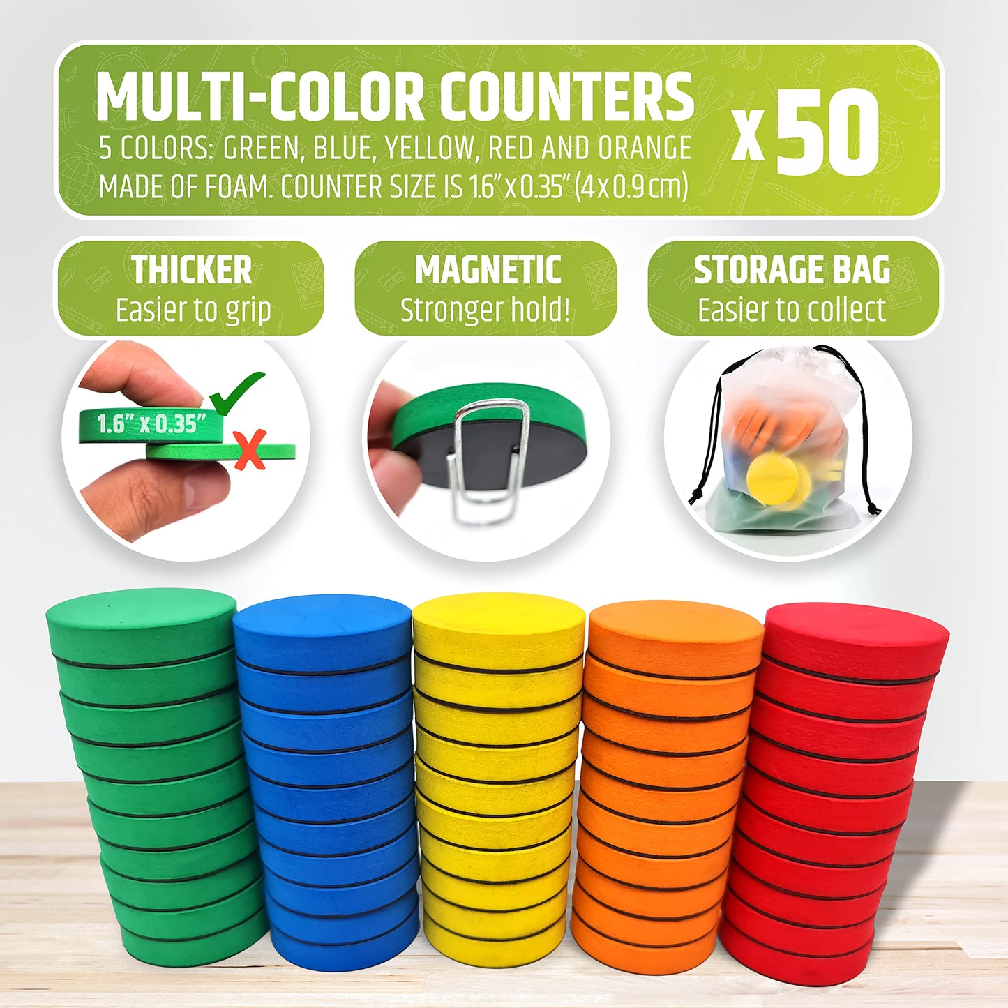 Magnetic Ten Frame Set: 4 Durable Ten-Frames + 50 Colorful Counters + 50 Math Flash Cards + 5 Dice - Addition & Subtraction - Math Manipulatives Kit for Home, Kindergarten & Elementary Teachers