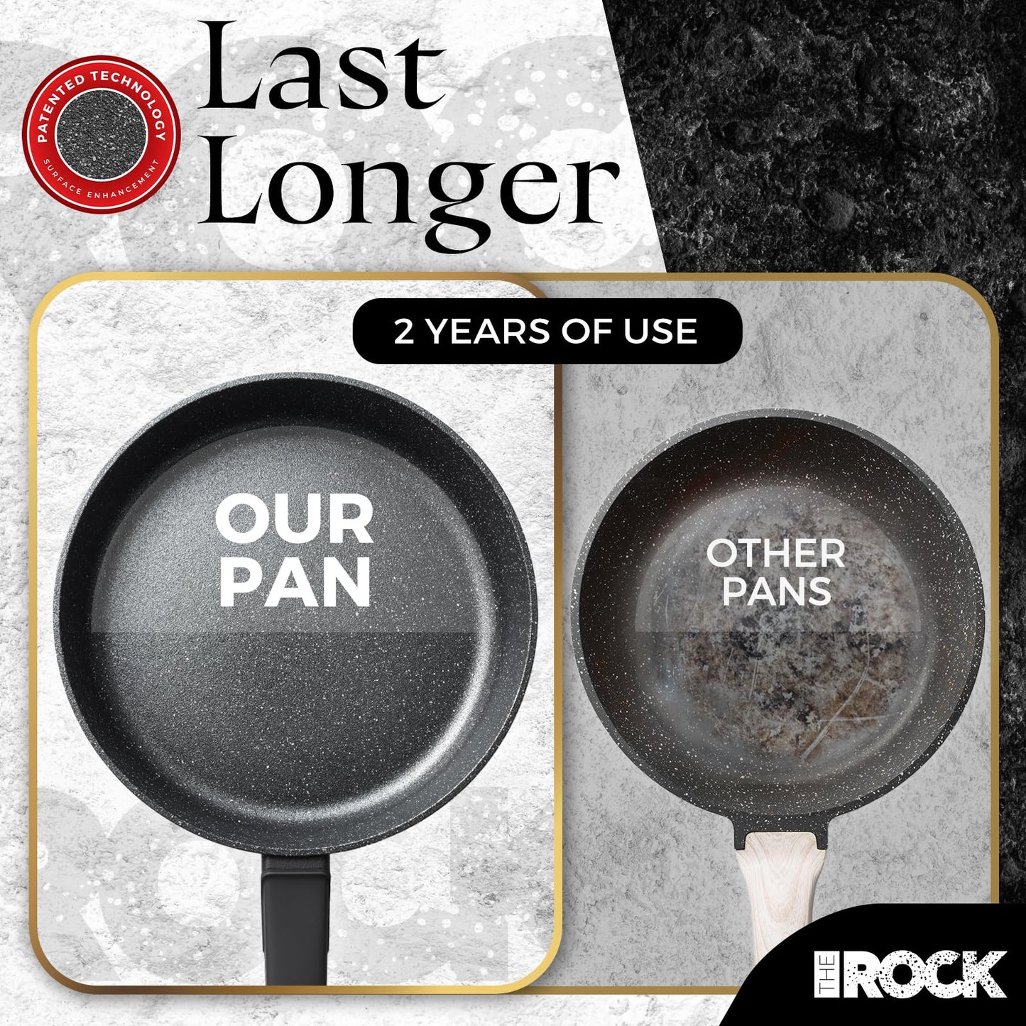 THE ROCK SOHO 12.5-Inch Non Stick Frying Pan with Lid – Nothing Sticks, Never Warps, Lasts Longer, Healthy Skillet with Heat-Resistant Handle, PFOA Free, Dishwasher Safe, Black