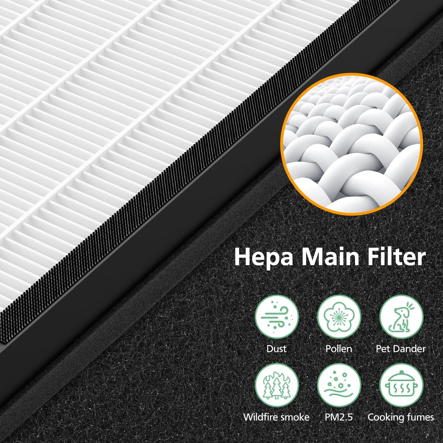 P358 Replacement Filters Compatible with HEAPETS P358 Pet Air Purifier, 4 Hepa Filters and 8 Activated Carbon Pre-filters for Pet Household, Compare Part #PJ358-2LX6JDM