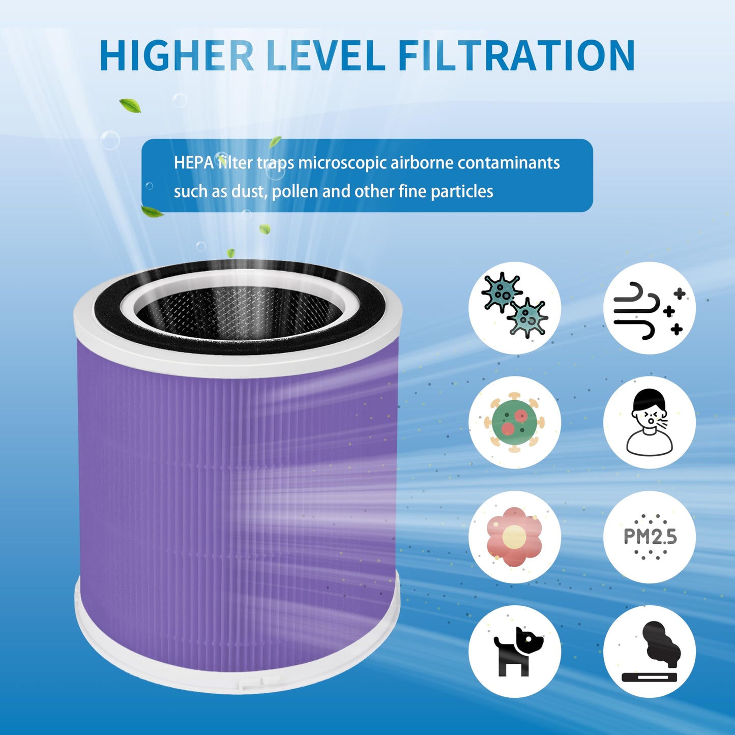 Alvamoyle AP301 AP302 Replacement Filter, Compatible with Dayette AP301 AP302 and JOWSET AP301 AP302 Air Purifier, 2Pack (AP301 AP302 Filter 2Pack Pet)