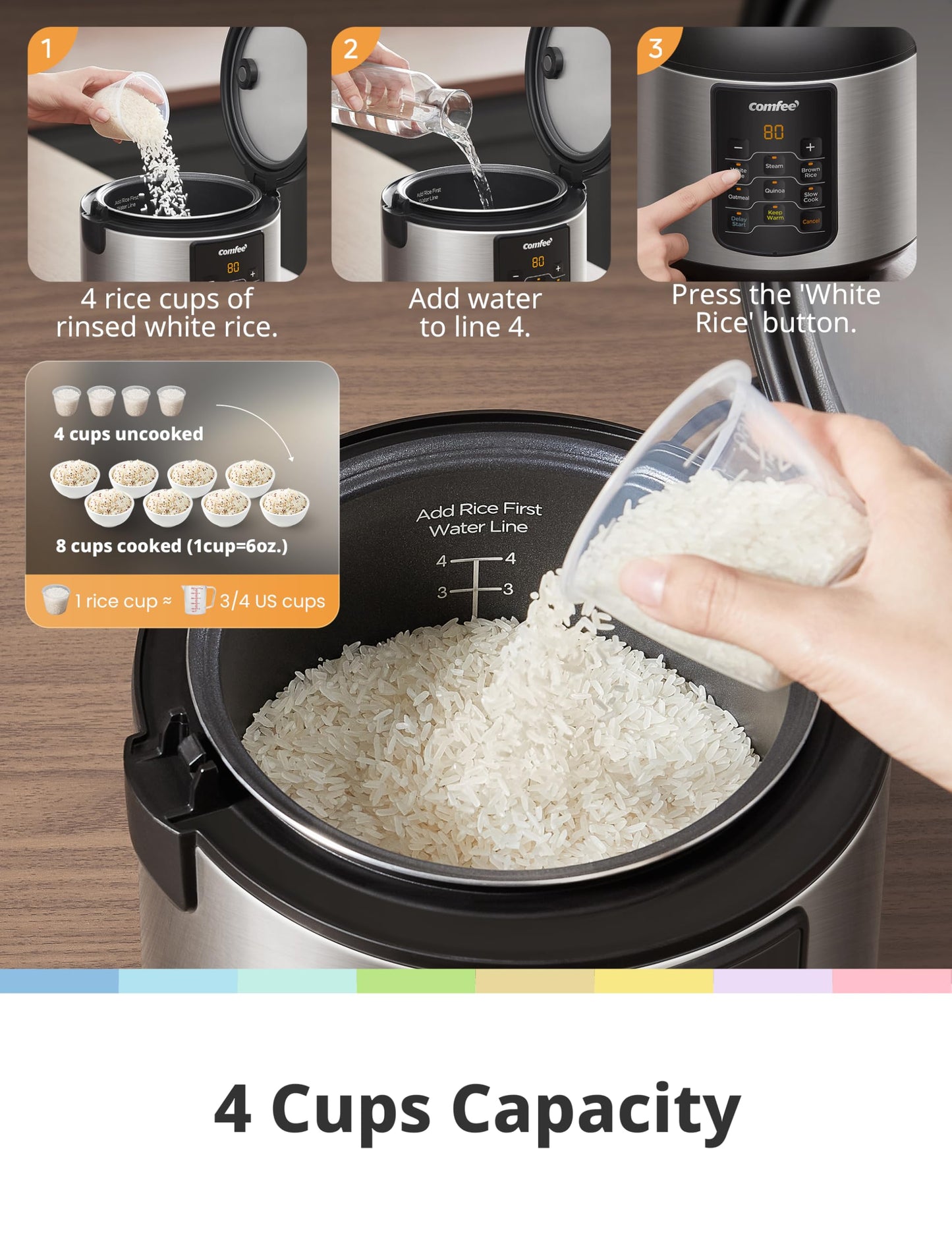 COMFEE' Rice Cooker Upgraded, 6-in-1 Stainless Steel Multi Cooker, Slow Cooker, Steamer, Saute, and Warmer, 2 QT, 8 Cups Cooked(4 Cups Uncooked), Brown Rice, Quinoa and Oatmeal, 6 One-Touch Programs