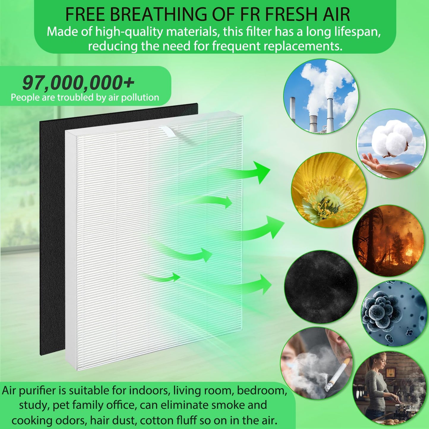 Upgraded Air108 Filter Replacement Compatible With Oreck AirInstinct air purifiers 75, 100, 108, 150,200, including 2 filters and 6 carbon pre-filters