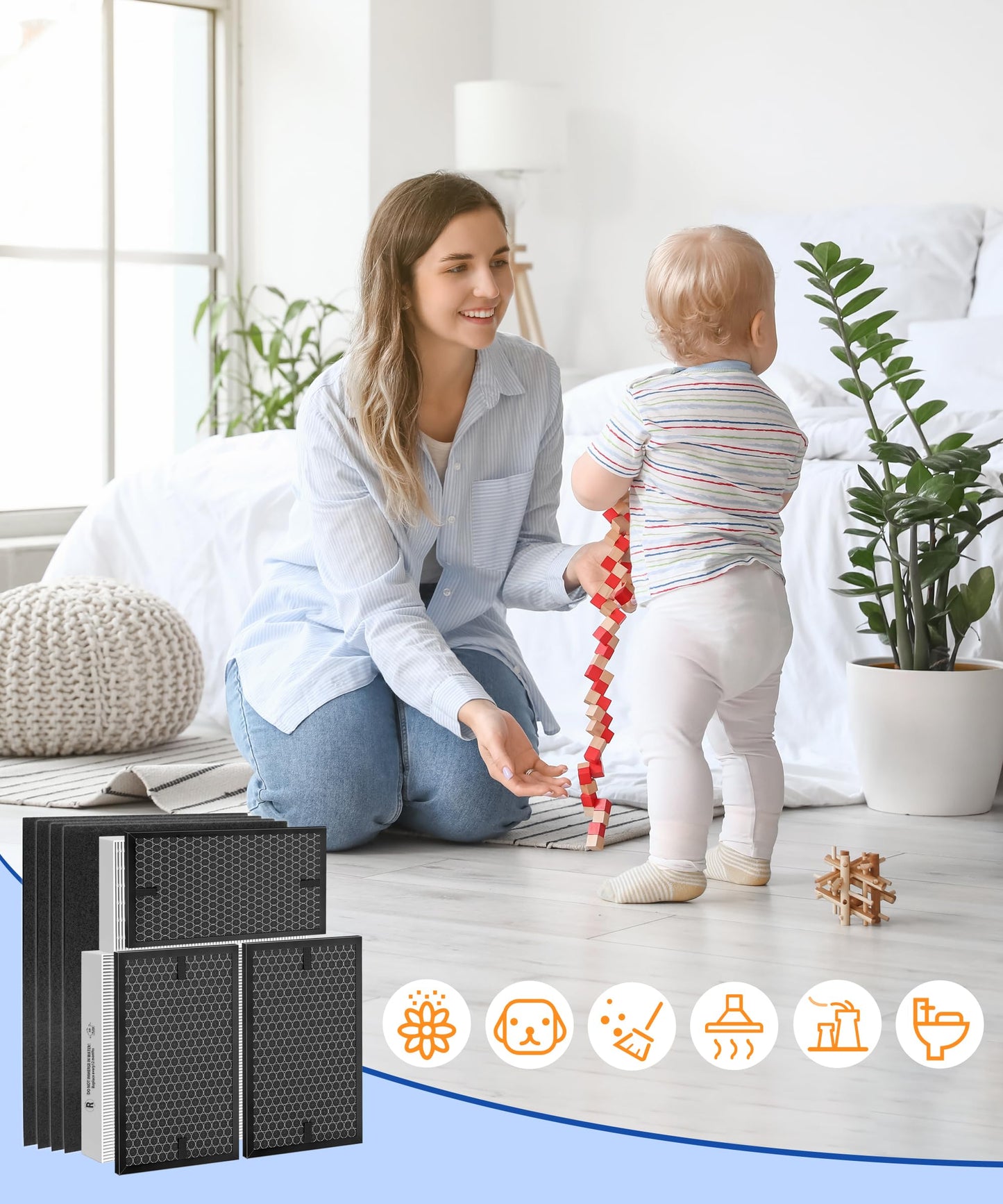 Breshair HPA5300B True HEPA Replacement Filter Compatible with Air Purifiers HPA5300B HPA5350 HPA3300, 3 R HEPA, 3 S Carbon and 4 A Pre-Filter, Part# HRF-R3, HRFSC1, HRF-A300 & HRF-ARVP300