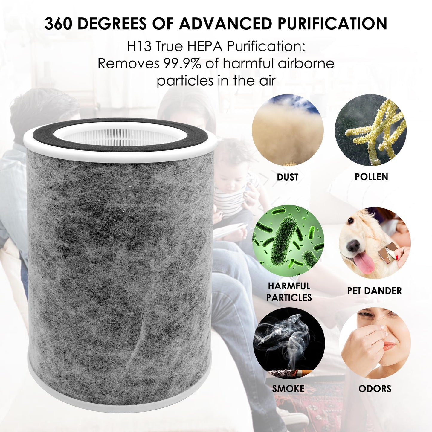 Flintar HP202 Replacement Filter, Compatible with Shark Air Purifier Max Model HP201, HP202, UA205, AP1000, HC501, HC502, Compares to Part # HE2FKBAS and HE2FKBASMB, 1-Pack