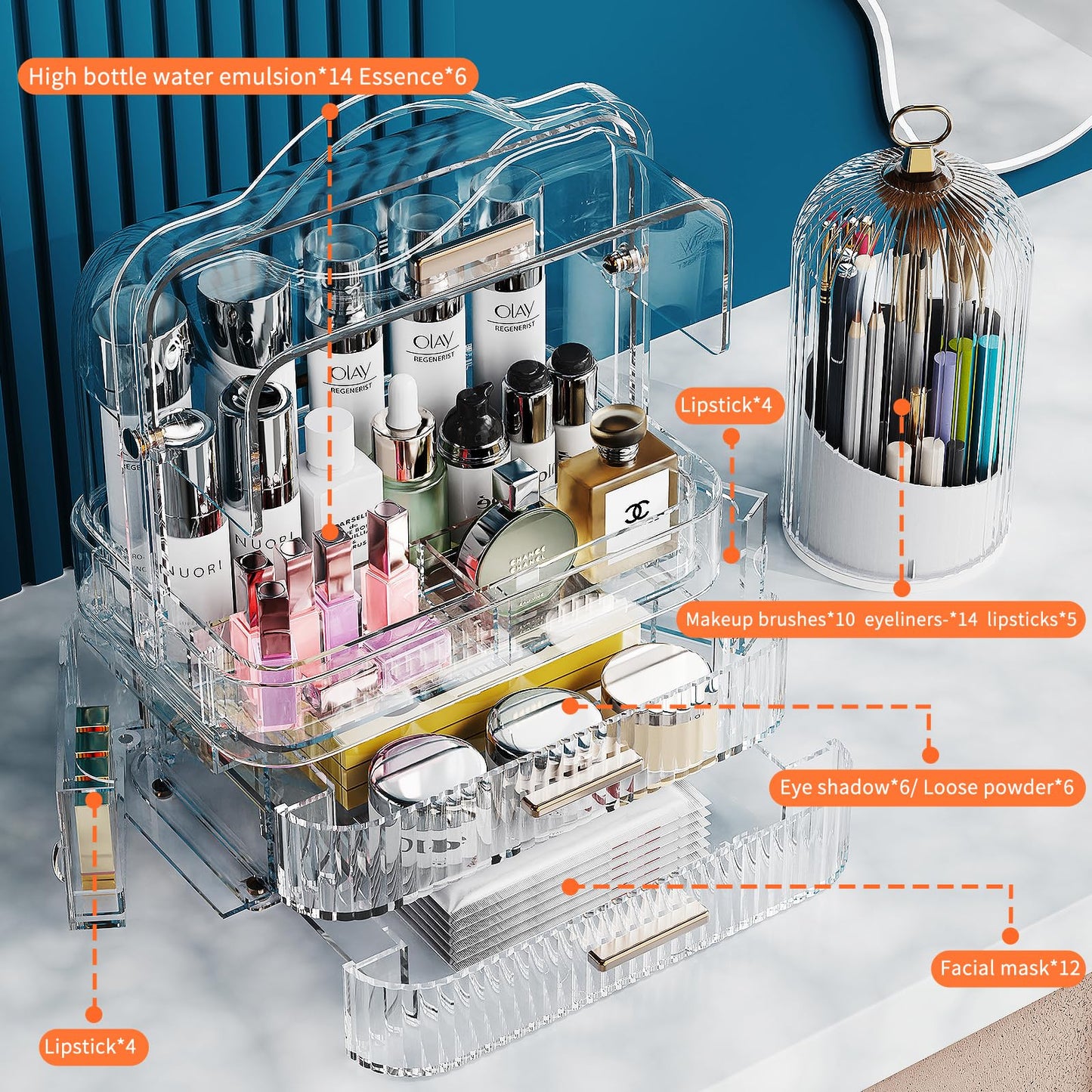 Makeup Organizer, Skincare Holder Bathroom Counter Organizer, Birthday Mothers Day Gifts for Mom Women Teen Girl, Storage Box Cosmetic Display Cases for Vanity, Dresser, Countertop (Clear)