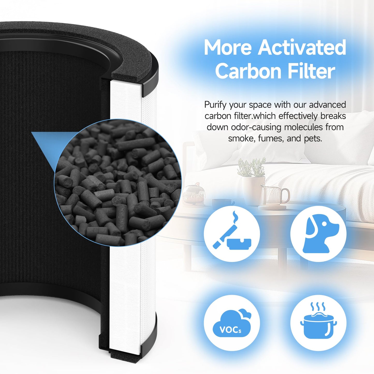 XBWW 4 Packs B-D02L B-D02U M05 Replacement Filters Compatible with MOOKA B-D02L & M05, KOIOS B-D02L and VEWIOR B-D02U Air Cleaner Purifiers