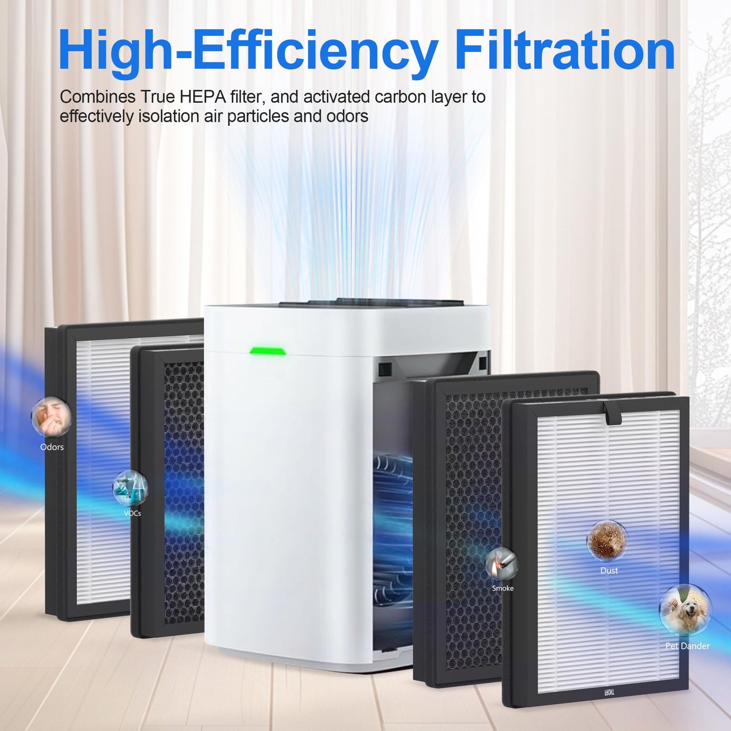 4 Pack K1 Replacement Filter Compatible with LUNINO K1 Air Purifier, Double-Sided Filters for Home Large Room Up to 2600 Ft², H13 True HEPA and Activated Carbon Filter