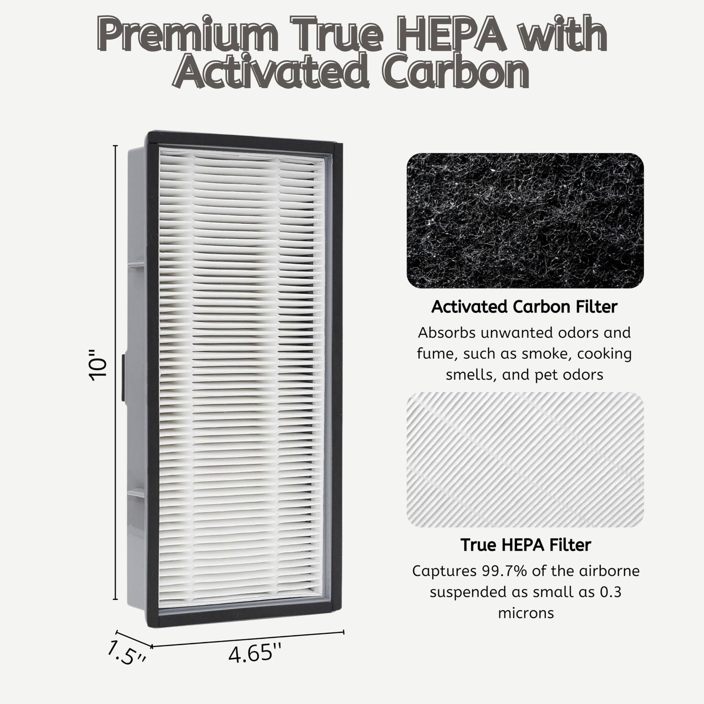 Nispira A/D/H HAP9423 HAP9243, HAP9415 Replacement Filters For Filtrete FAP-TT-ADH, Holmes Honeywell HPA060(BWM) Air Purifier. 4 Packs