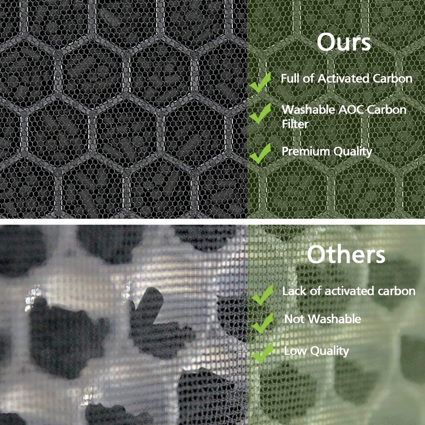 116130 Filter H Replacement Compatible with Winix 5500-2 Plasmawave Air Purifier and Winix AM80 Air Purifier - 2 HEPA and 2 Activated Carbon Filters Combo Pack