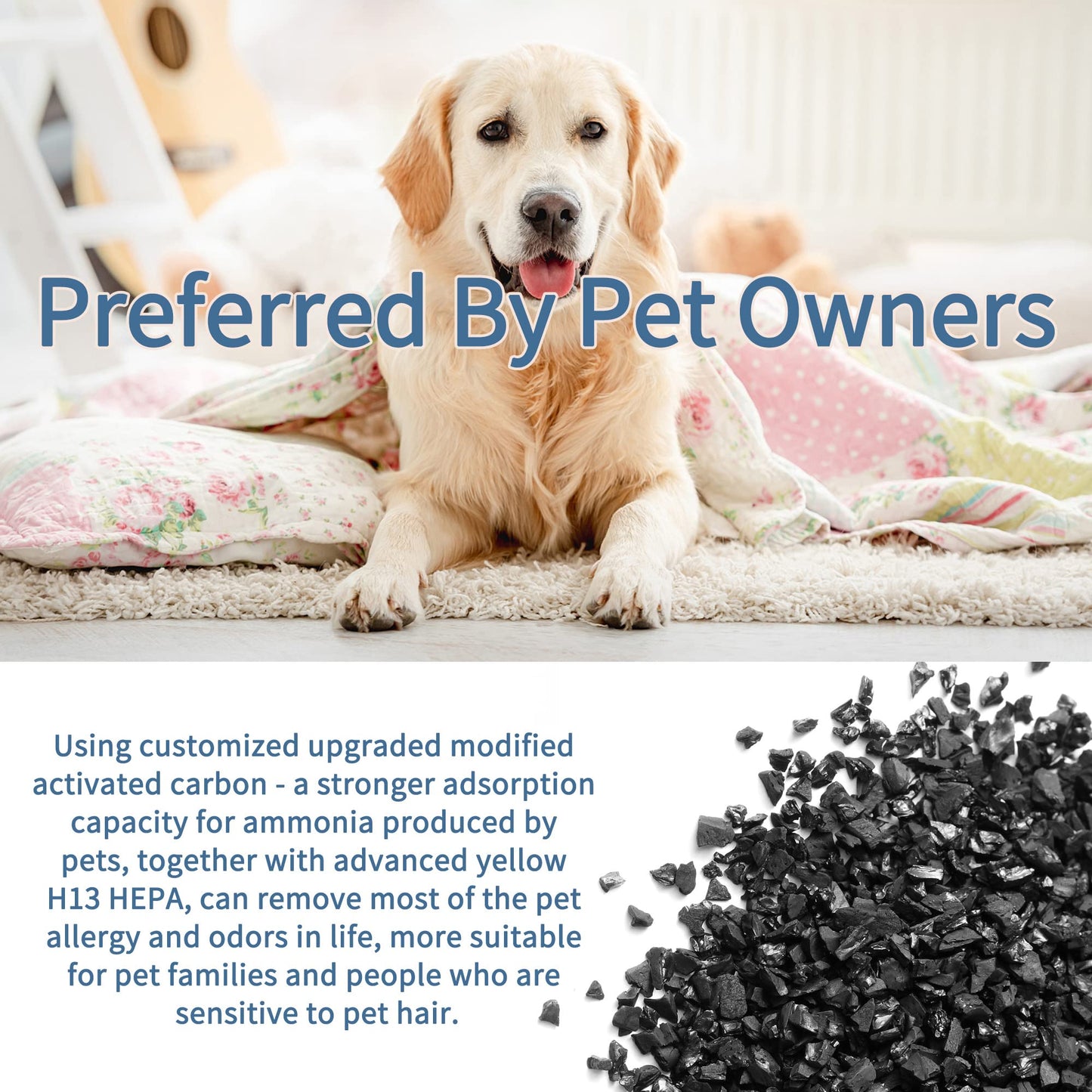 Zouhwaso [Pet Care] MA Series 15 Replacement Filter compatible with MA Series 15 Air Pur-ifier, 3-in-1 Composite Filter with Upgrade Acti-vated Car-bon, H13 True HEPA and Pre-filter, Pack of 4