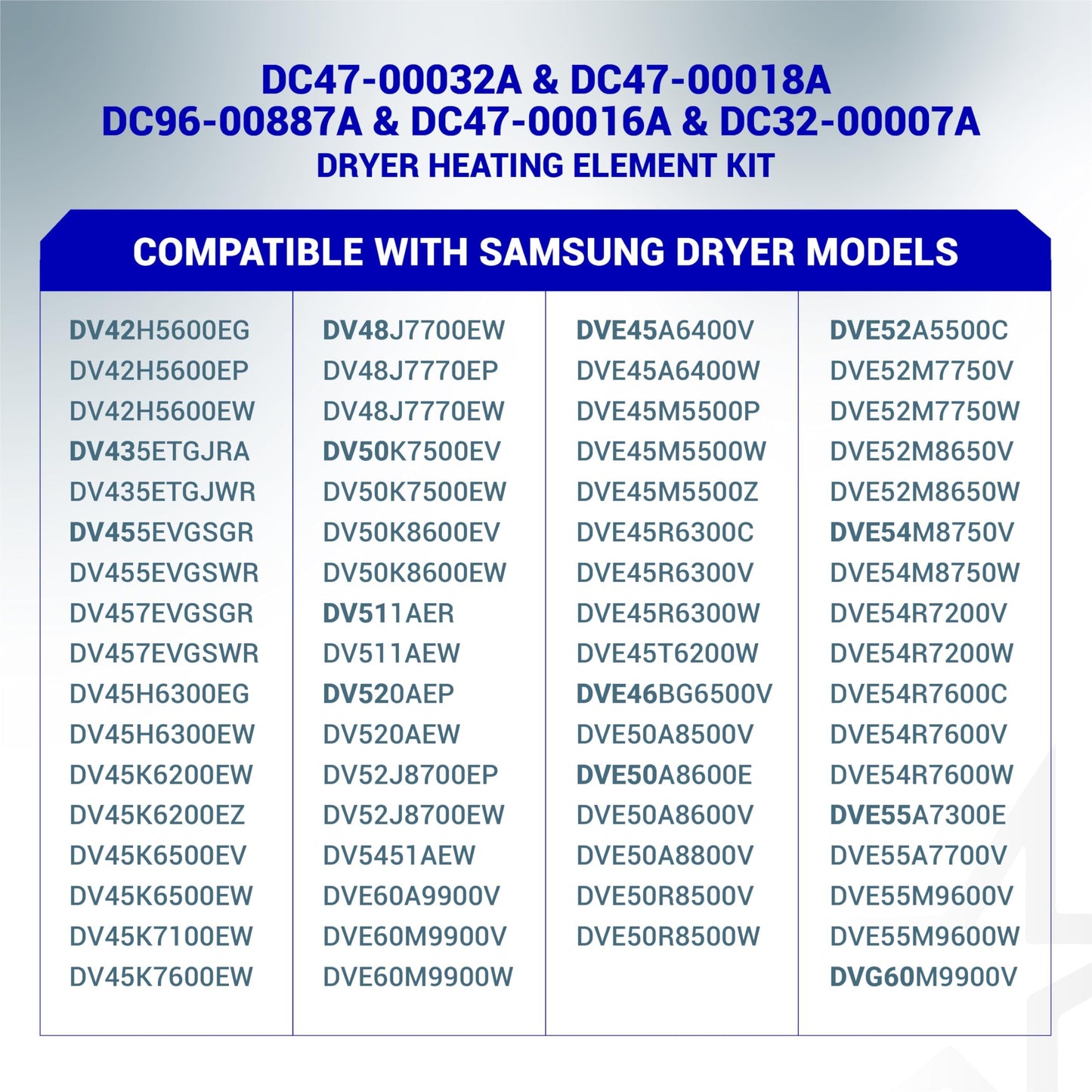 [2026 Upgraded] BlueStars DC47-00032A Dryer Heating Element Kit - Includes DC47-00018A, DC96-00887A, DC47-00016A, DC32-00007A for 3-Wire Samsung DVE52M8650V/A3 DVE54R7600C/A3 DVE45R6300C/A3