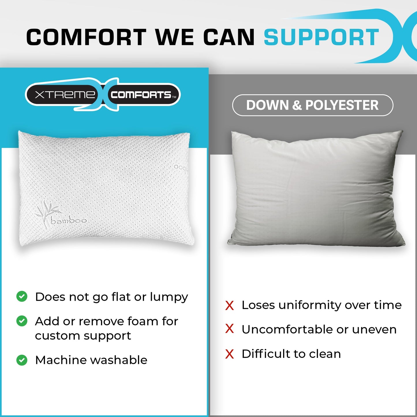 Xtreme Comforts Standard Bed Pillow for Sleeping | Adjustable Shredded Memory Foam Pillows with Removable Cooling Cover | Fluffy Pillows Support for Side, Back & Stomach Sleepers