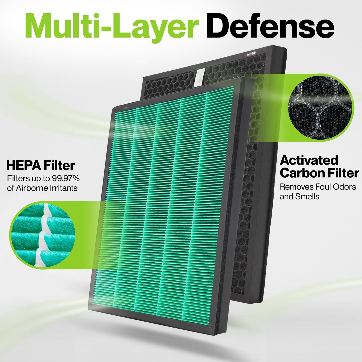 Durabasics Replacement Compatible with 400/400S Airmega Max 2, High Performance HEPA and Activated Carbon Filter for Air Purifier, 2-Pack
