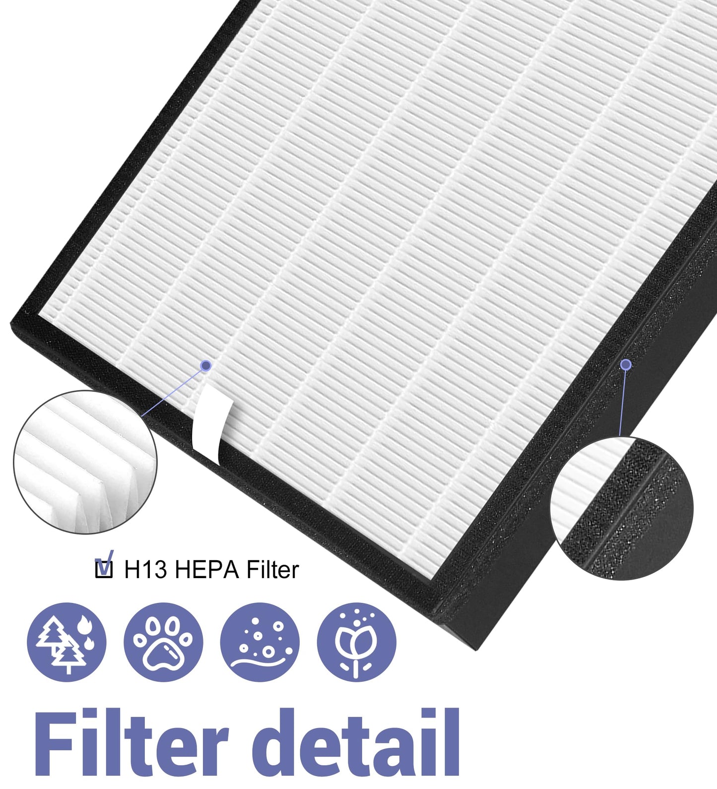 Popurure Replacement Filter Compatible with COLZER EPI-328 and Domccy NS-320 Air Purifier, with H13 HEPA + 4 Activated Carbon Pre-Filters