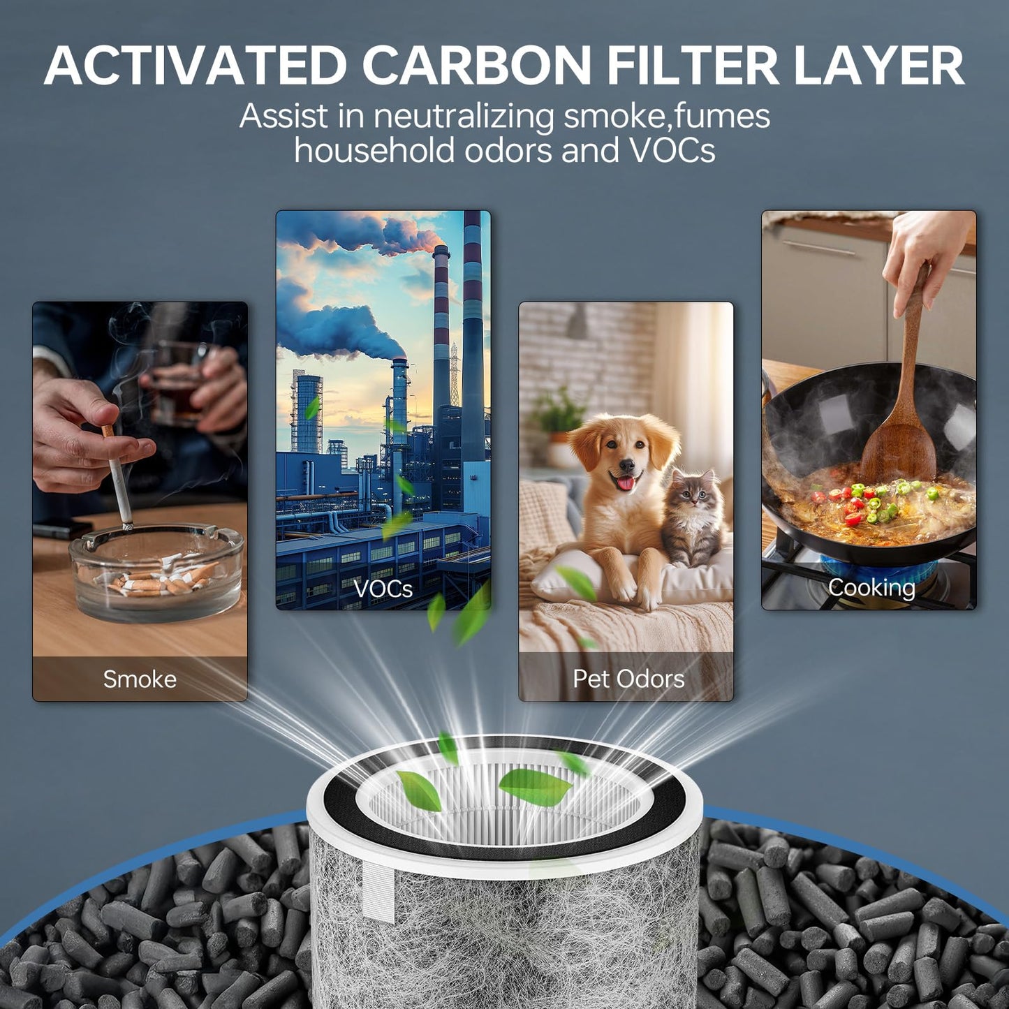 2Pack HP202 HP302 Replacement Filter Compatible with Shark HP201 HP202 HP302 HP301 HC502 AP1000 Air Purifier MAX, True Filter Cleans Up to 99.98% Particles Part # HE2FKBAS, HE2FKBASMB, Grey