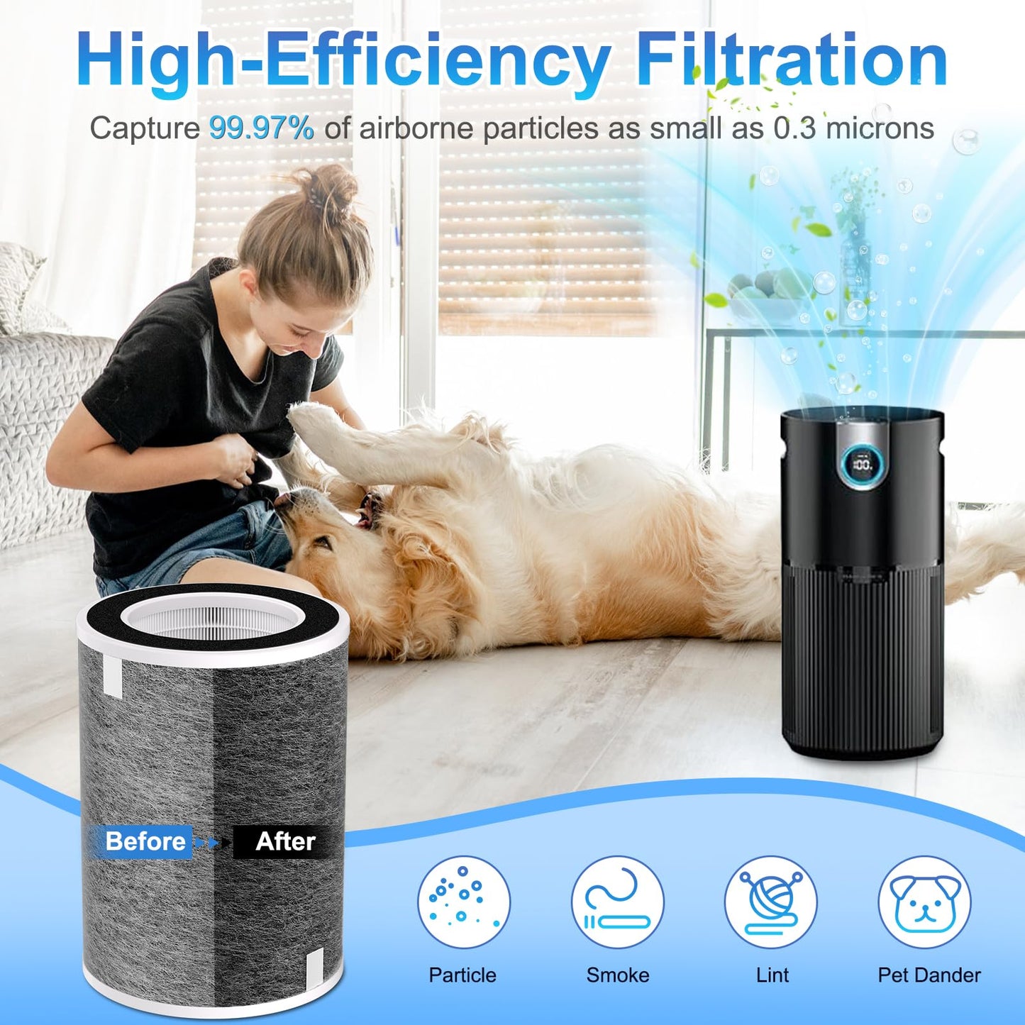 2 Pack HP201 HP302 Replacement Filter Compatible with Shark HP201 HP202 HP232 HP301 HP302 HC502 AP1000 Air Purifier MAX, H13 True HEPA Cleans up to 99.97% Particles, Part# HE2FKBAS, HE2FKBASMB
