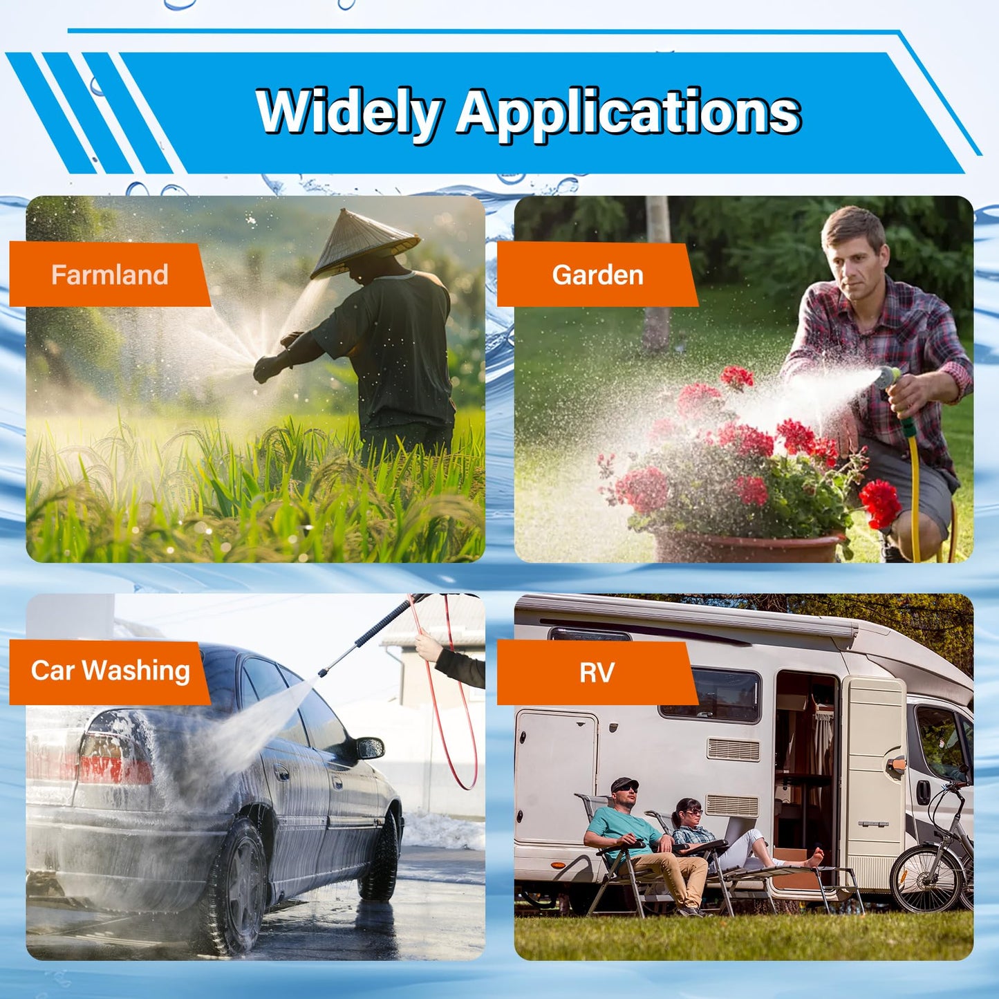 12V Pump,6.5GPM,70Psi Diaphragm Water Pump,Self Priming Up to 10 Feet,Ideal for RV,Marine,Yacht Sprayer and Pressure Washing-1/2 MNPT Connection