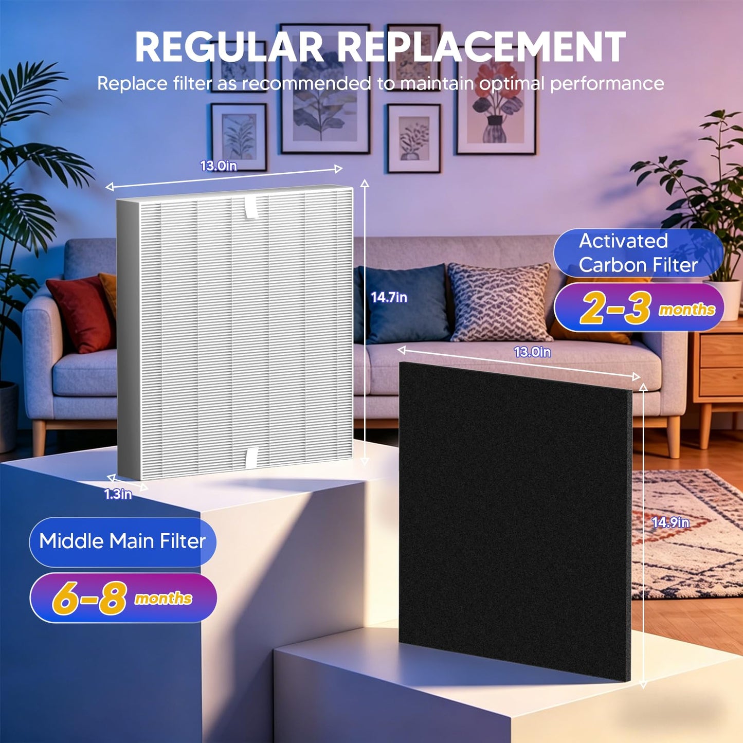 Improvedhand AP-1512HH Replacement Filter for Coway Airmega Purifier AP-1512HH-FP AP-1518R AP-1519P, 2 Pcs High-Efficiency Materials Main Filter & 6 Pcs Activated Carbon Filter, Replace Part#3304899