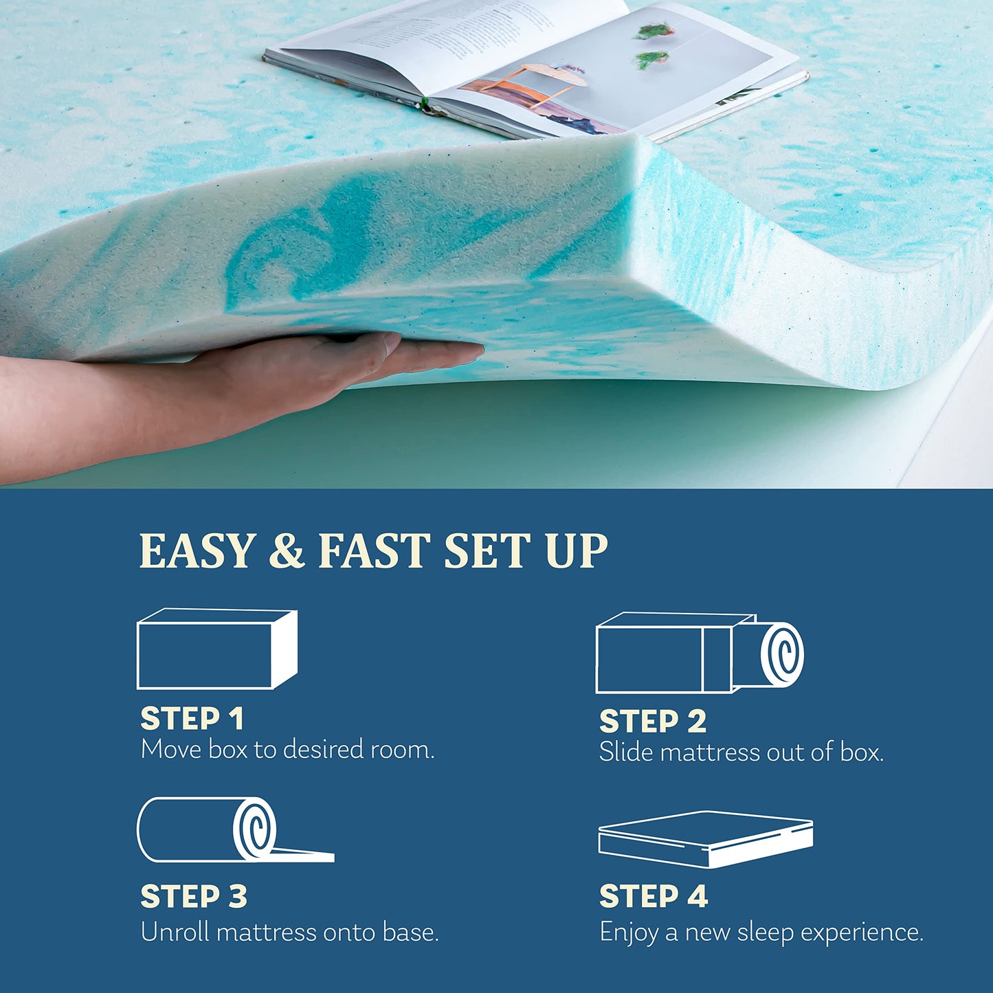 EGO Topper 3 Inch Twin Memory Foam Mattress Topper, Cooling Gel Foam Mattress Topper for Pressure Relief, Ventilated Design Bed Topper in a Box, CertiPUR-US Certified, 38"×75", Medium