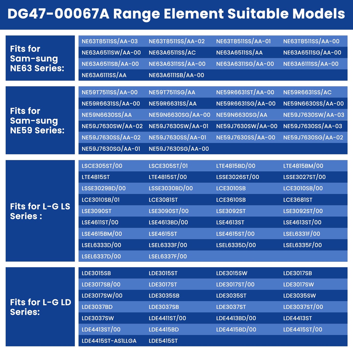 Upgrade MEE62385201 DG47-00067A 10 In Dual Radiant Surface Element Replacement Fit For L-G Electric Ranges - Range For Sam-sung stove - Replace MEE62385201 4010990,AP5967646,PS11720672 by AMI PARTS