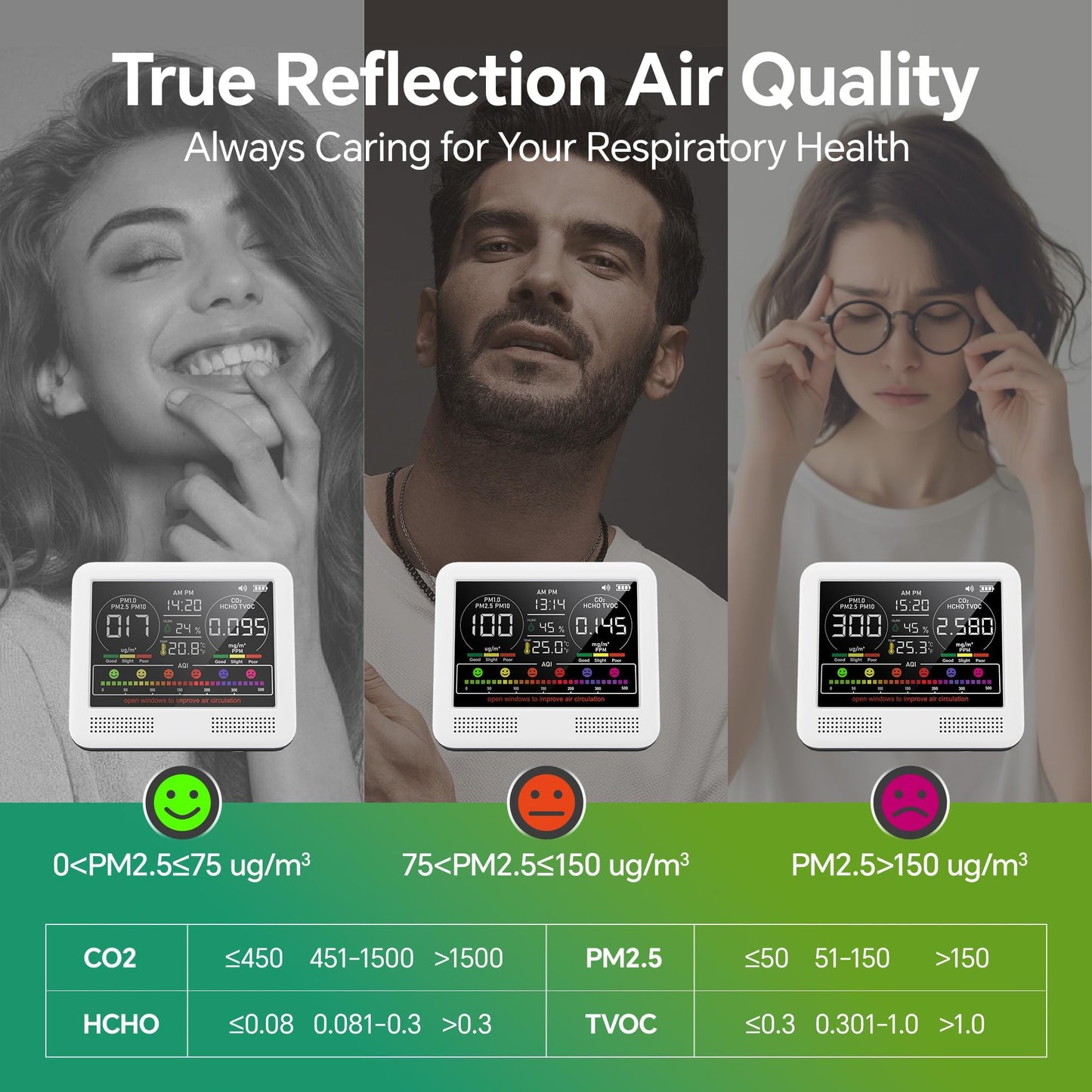 16 in 1 Air Quality Monitor Indoor with 7AQI & Alerts, Air Quality Meter for CO2, TVOC, PM1.0 PM2.5 PM10, HCHO, Temperature Humidity | AQI & Time | Air Detector for Home Office (White)