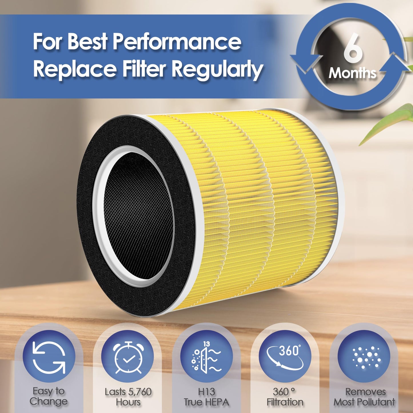 HONDIGI VK-6067B 2-Pack Pet Allergy Filter Compatible with Vremi & Hokeki Air Purifiers, 360 H13 True HEPA & Activated Carbon Filter for Pet Care