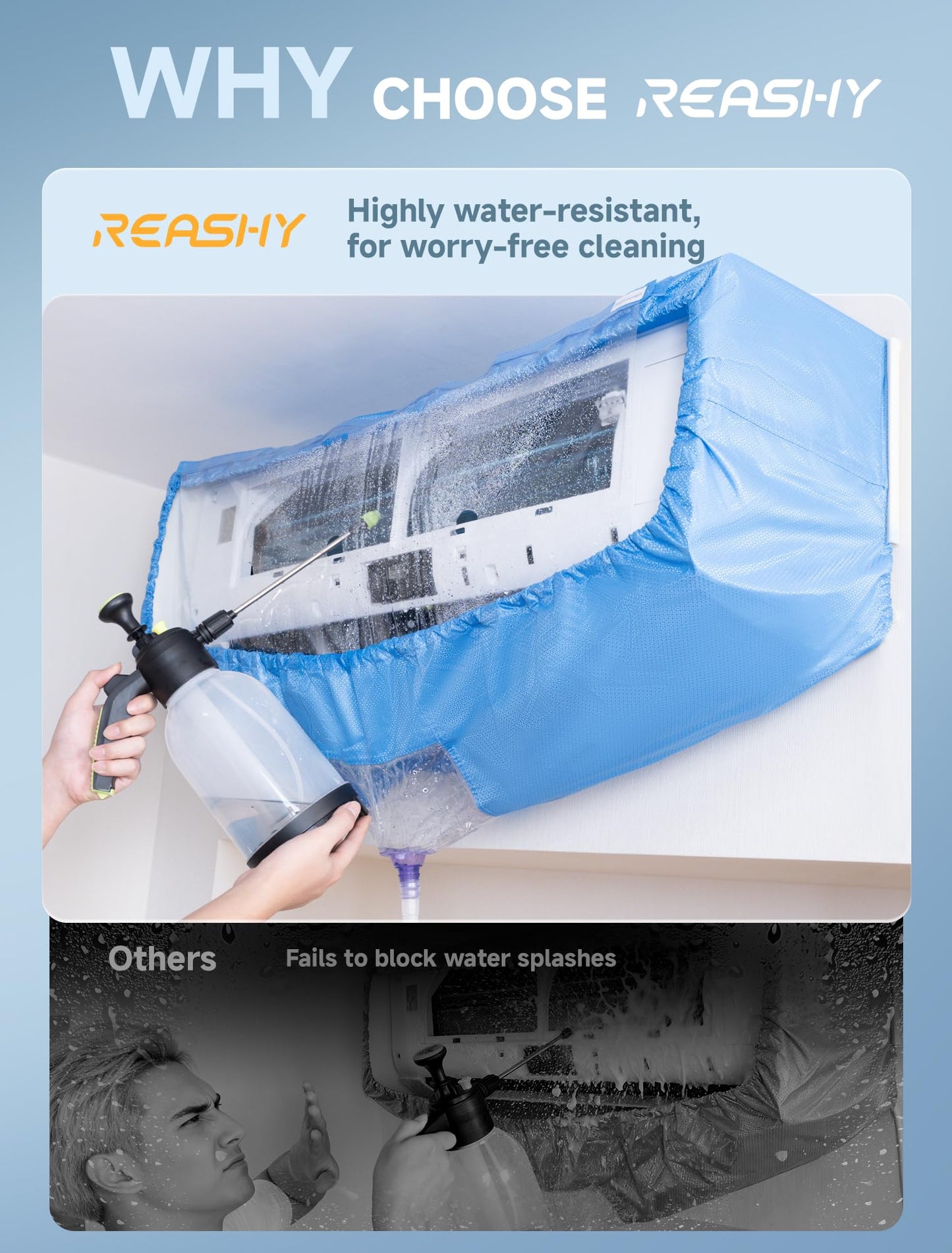 Reashy Mini Split Cleaning Kit, Waterproof Air Conditioner Cleaning Bag, Split Unit Cleaner with PVC Cleaning Cover, Support Plate, Waterproof Curtain, Water Retaining Sheet, Outlet Pipe