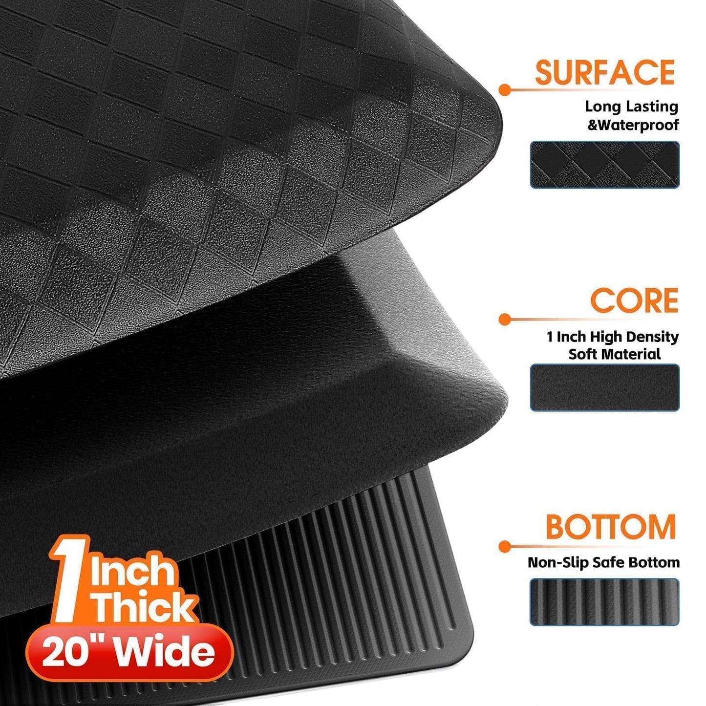 StepRite 1” Thick Kitchen Mats for Floor, Anti Fatigue Kitchen Rugs, Non-Slip,Heavy Duty Water Resistant Kitchen Rug, Standing Desk Mat for Friends, Family, Home, Kitchen, Office(39" x 20",Black)