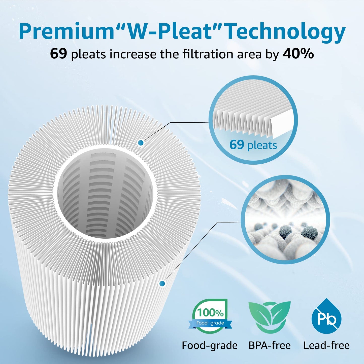AQUA CREST FXHSC Whole House Water Filter, Replacement for GE® FXHSC, GXWH40L, GXWH35F, American Plumber W50PEHD, W10-PR, Culligan® R50-BBSA, 5 Micron 10" x 4.5", High Flow Sediment Filters, Pack of 2