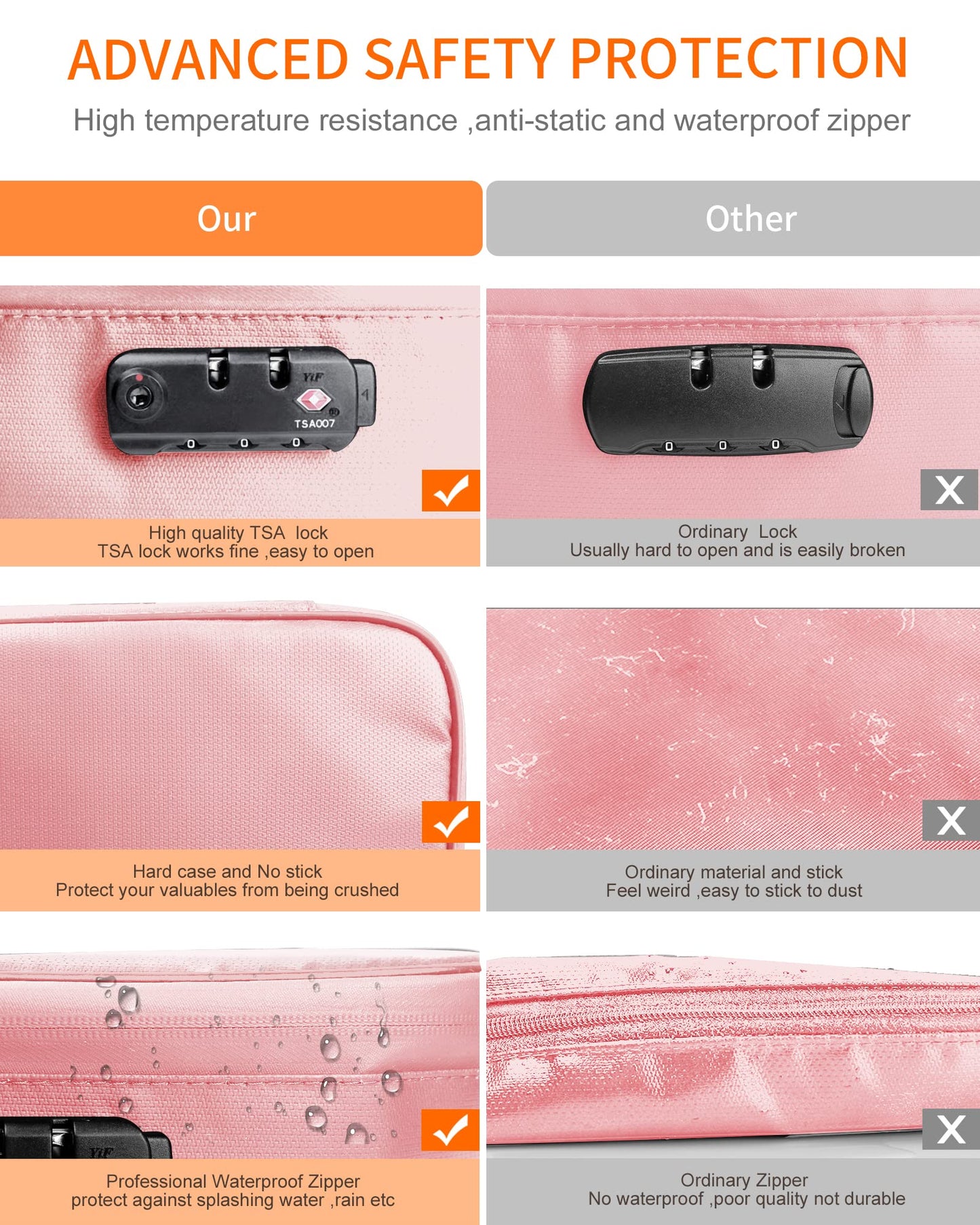 Noiposi Document Organizer with 5200℉ Heat Insulated,16.1"x11.4"x4.3" Waterproof and Fireproof Document Box,Portable Home Travel Safe Storage Box for Important Documents and File,Pink