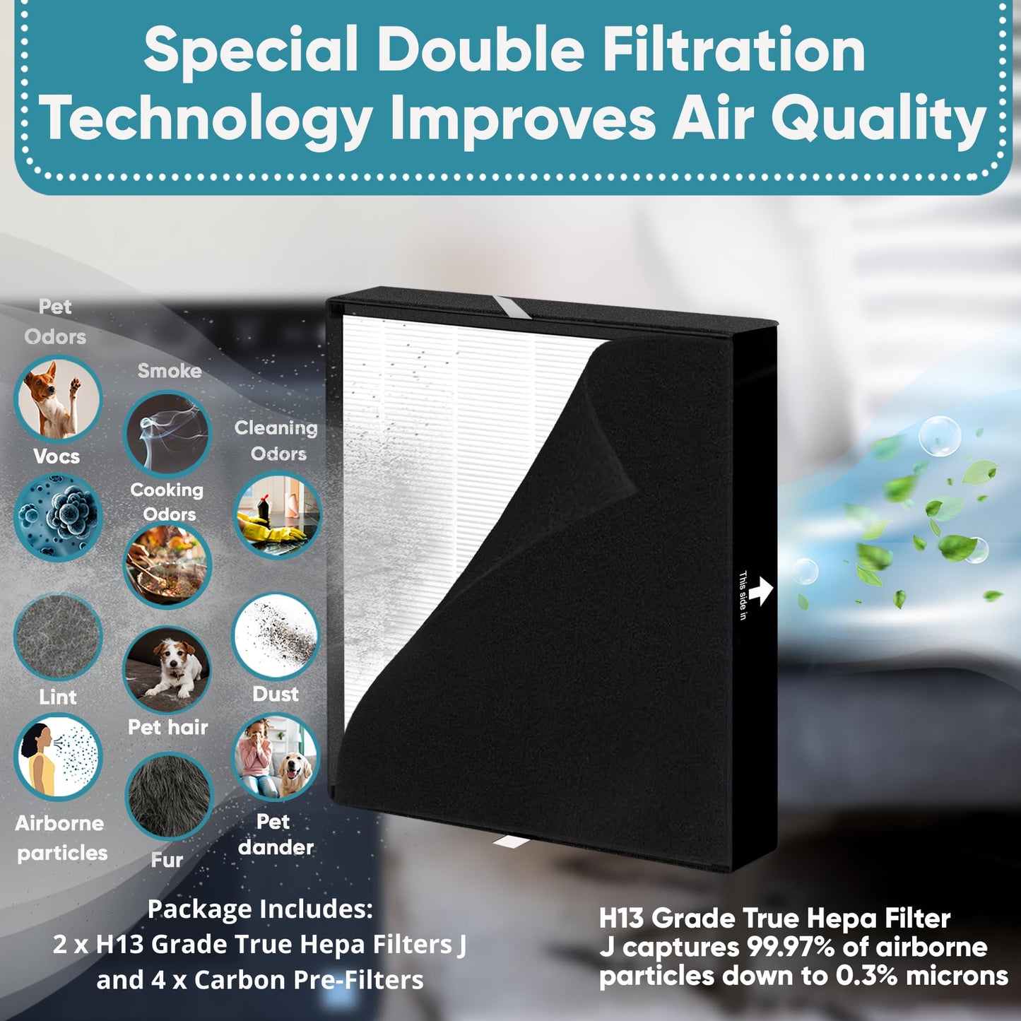 FLT5900 Replacement Filter - J - Compatible with AC5900WCA and AC5900WDLX Air Purifiers - 2 x H13 Grade Filter & 4 x Carbon Pre-Filters - Part # FLT5900