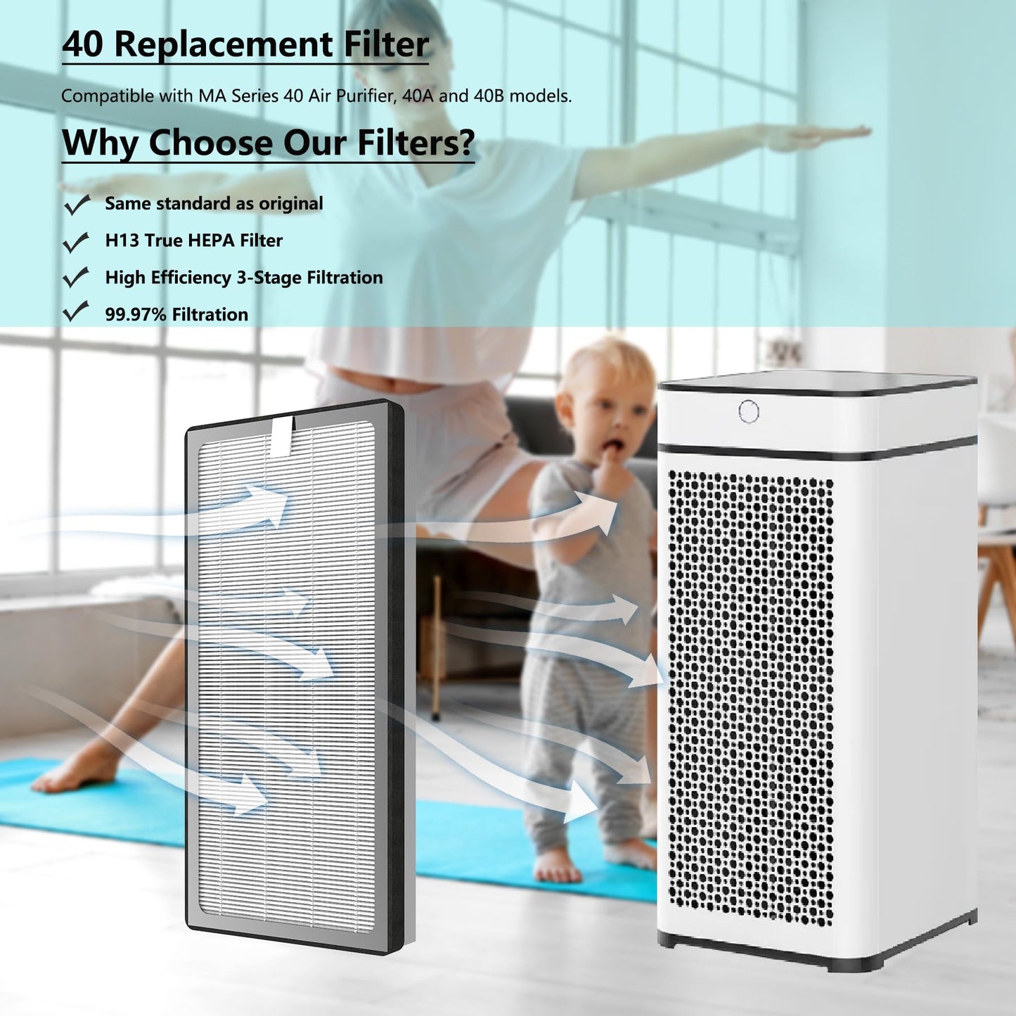 BesReyDa 40 Replacement Filter Compatible with MA Air Purifier 40 Series, 3-IN-1 True HEPA 13 Filtration, Fine Pre-Filter and Activated Carbon F ilter, 2 Pack