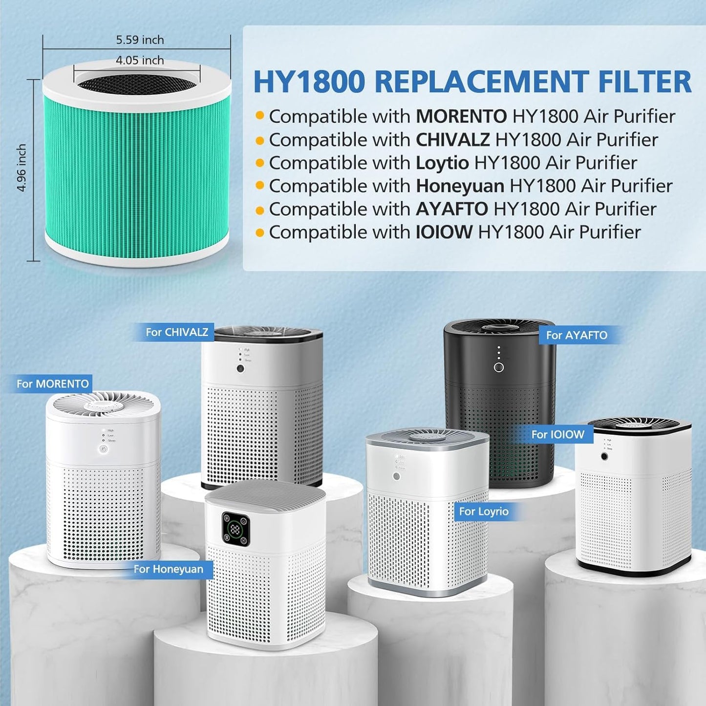 HY1800 Replacement Filter Compatible with CHIVALZ/MORENTO/Loytio/Honeyuan/AYAFATO/IOIOW HY1800 Air Purifier (4 Pack)