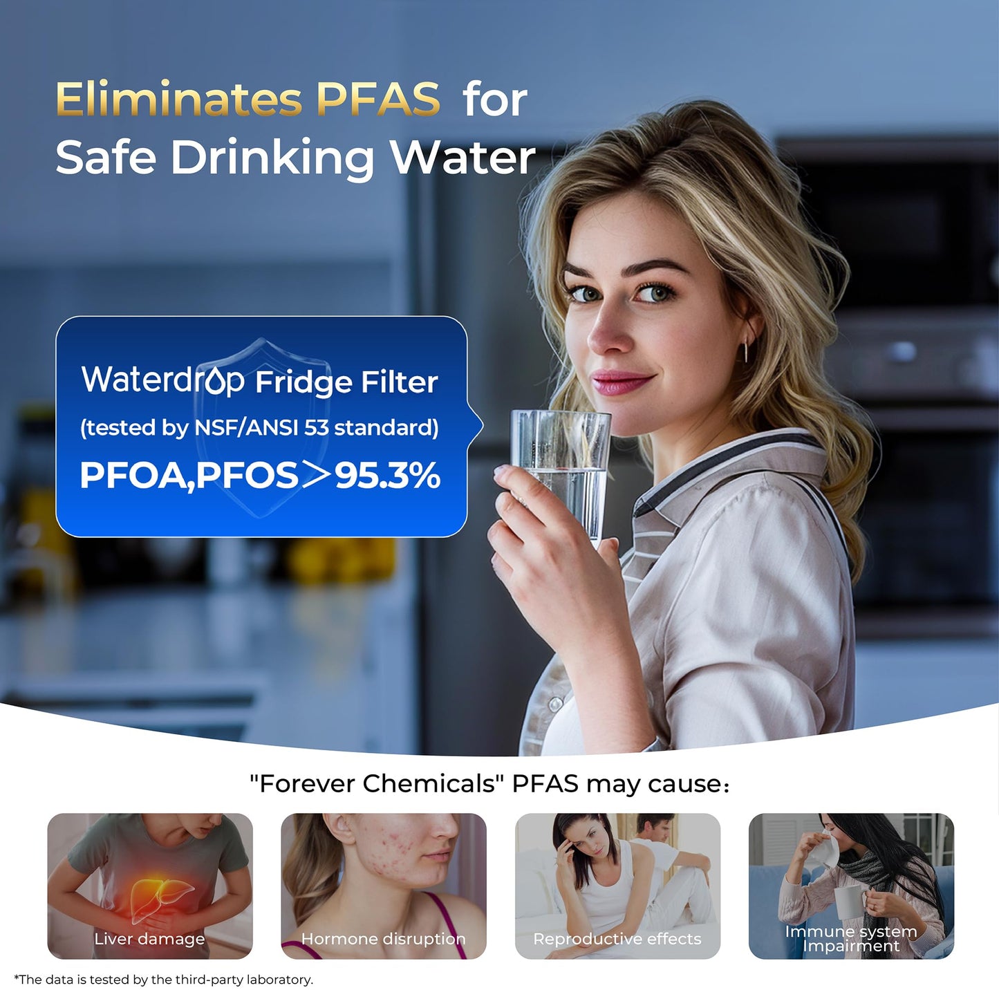 Waterdrop Plus 640565 Refrigerator Water Filter, Reduce Lead&PFAS, Replacement for Bosch® 640565, NSF 401, 53 & 42 Certified, 3 Filters